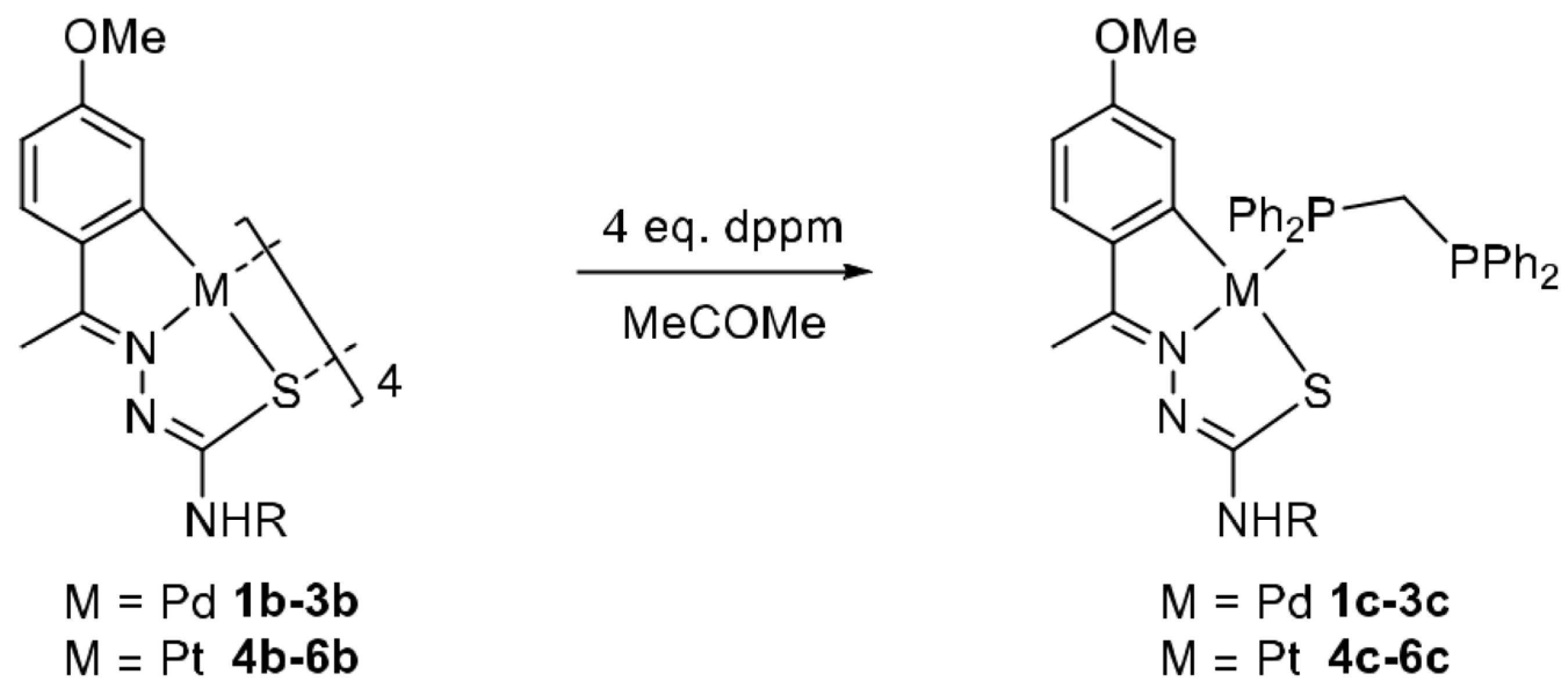 Proceedings 62 00013 sch003