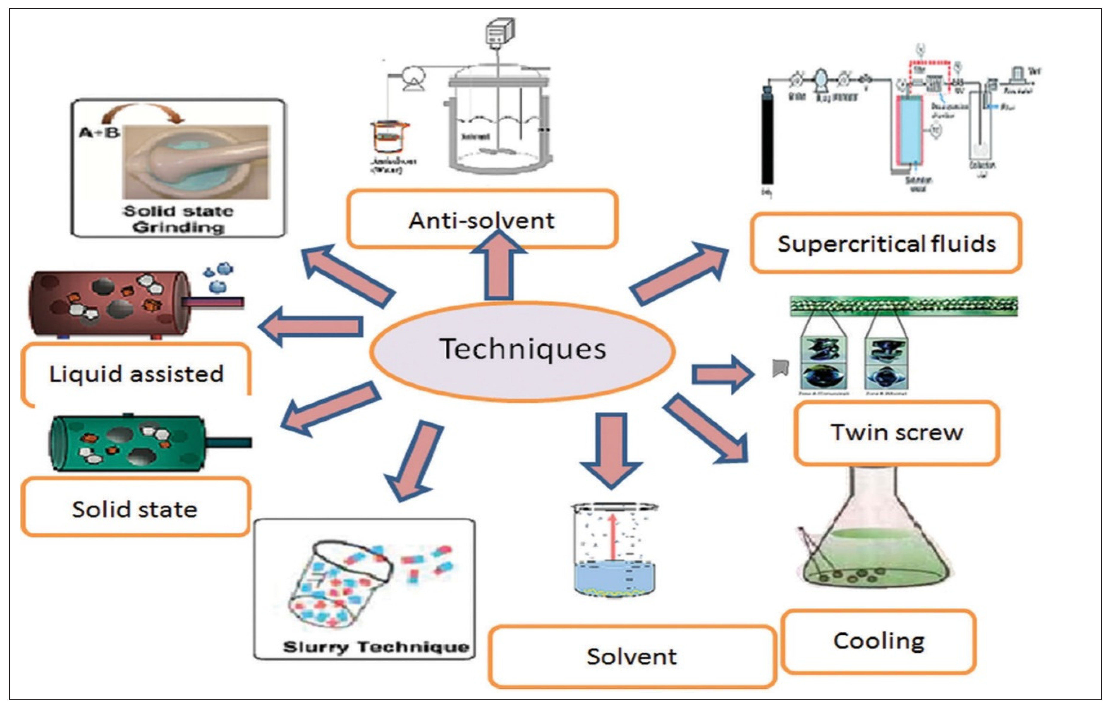 Proceedings 62 00014 g001