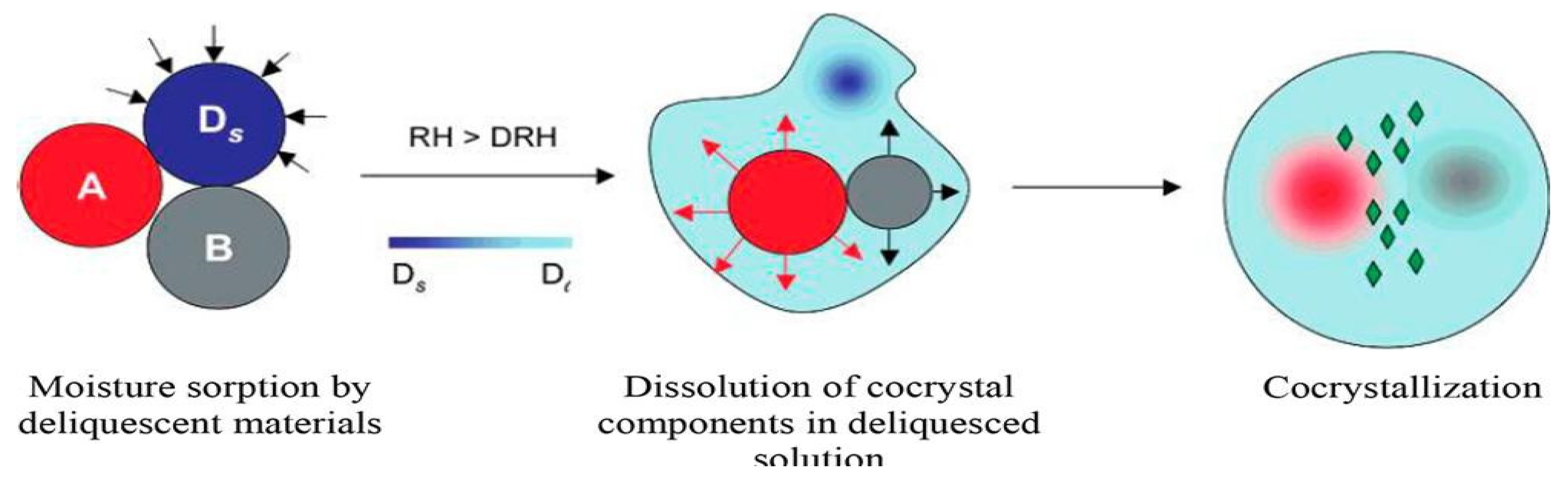 Proceedings 62 00014 g002