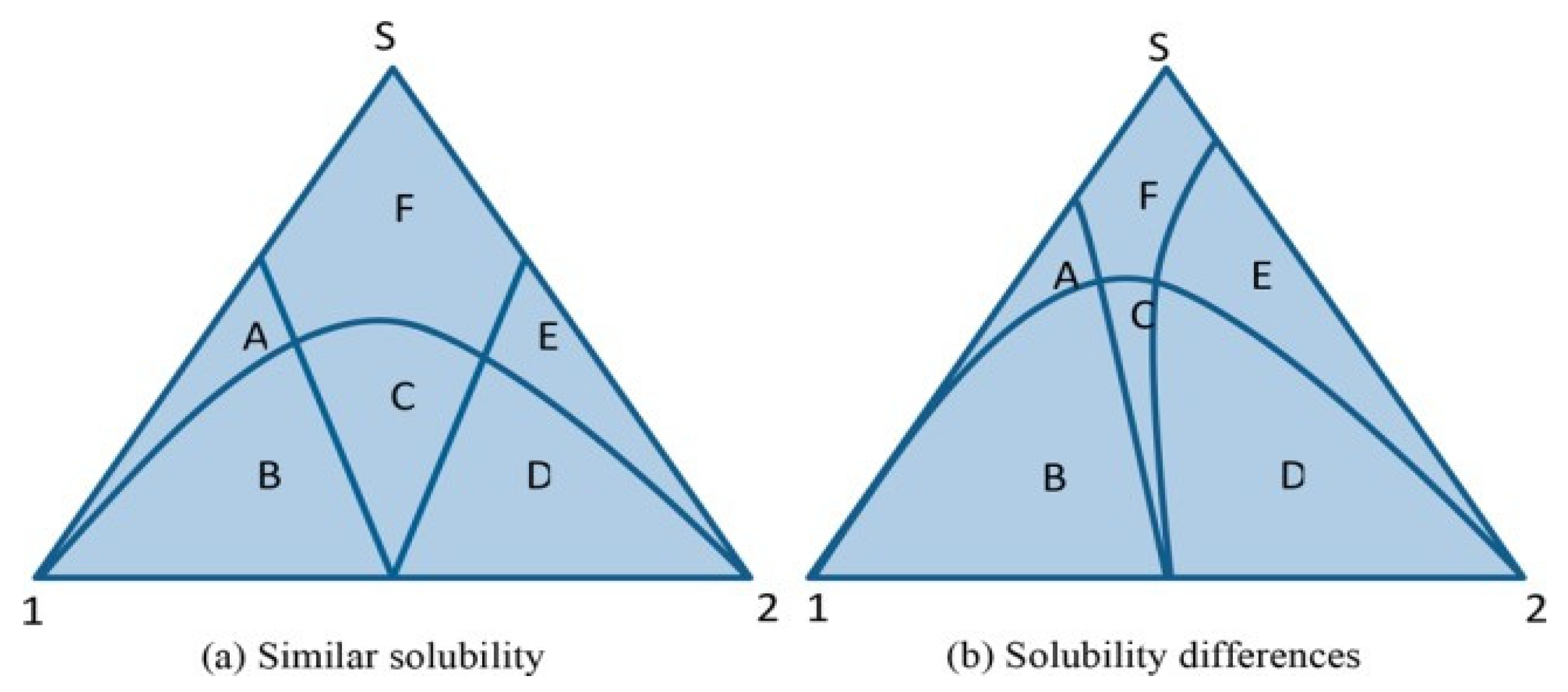 Proceedings 62 00014 g003