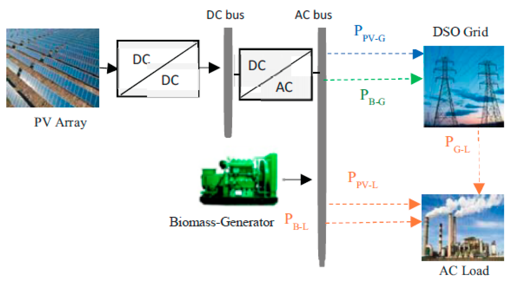 Proceedings 63 00009 g001