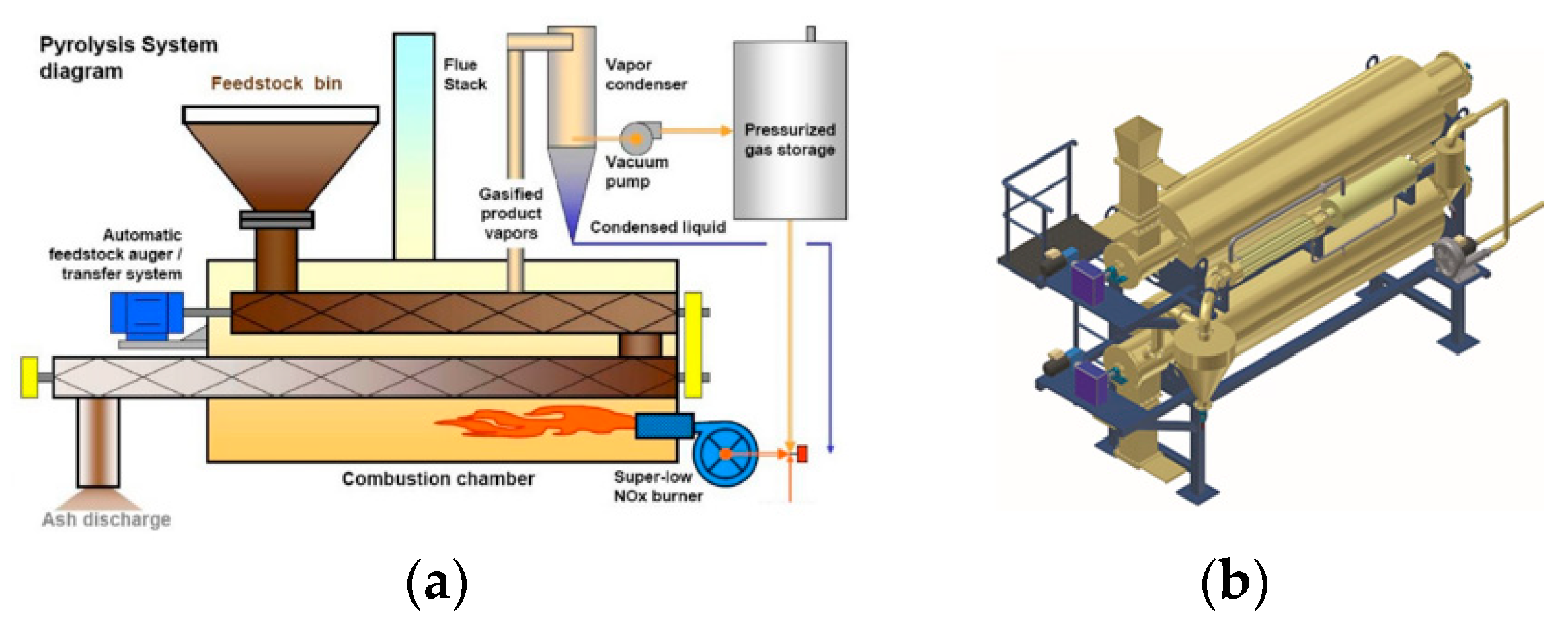 Proceedings 63 00009 g002
