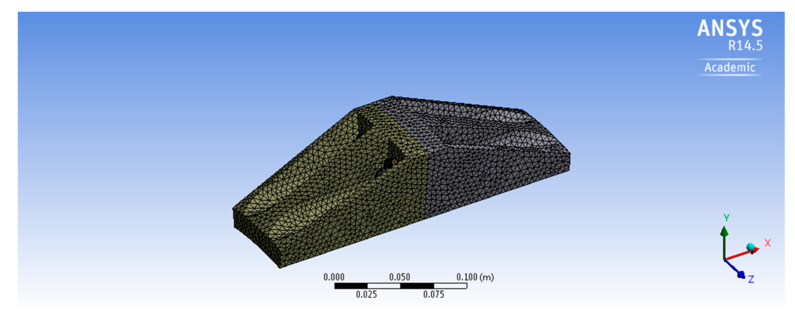 Proceedings 63 00010 g004