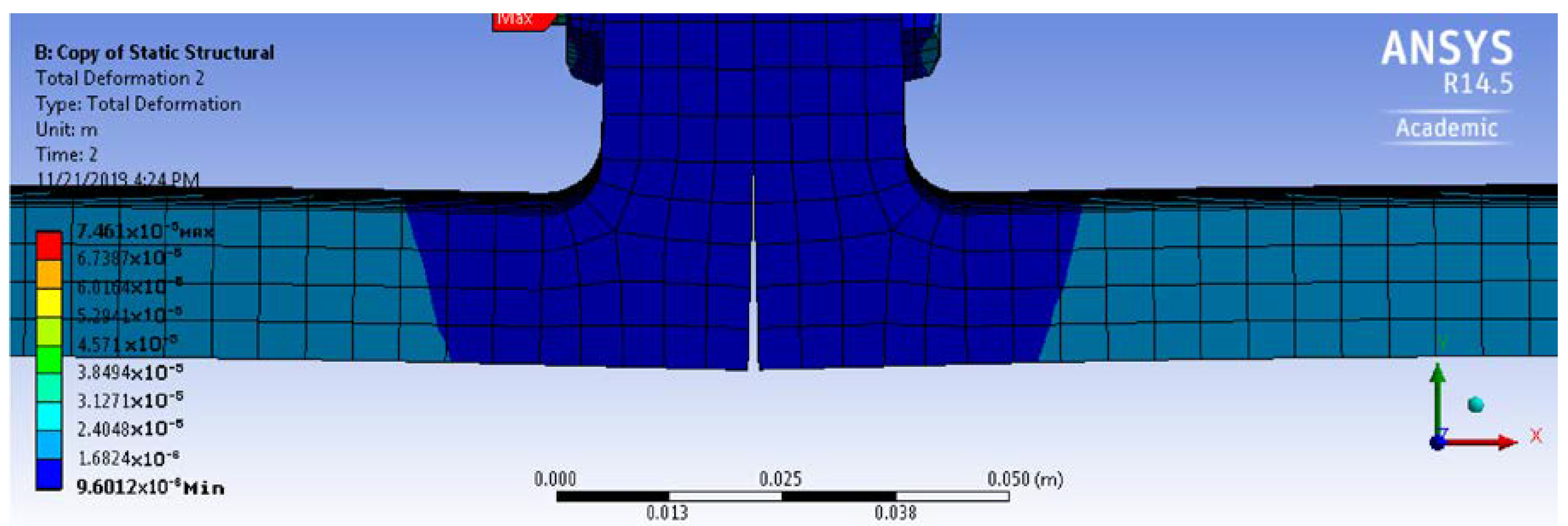 Proceedings 63 00010 g006