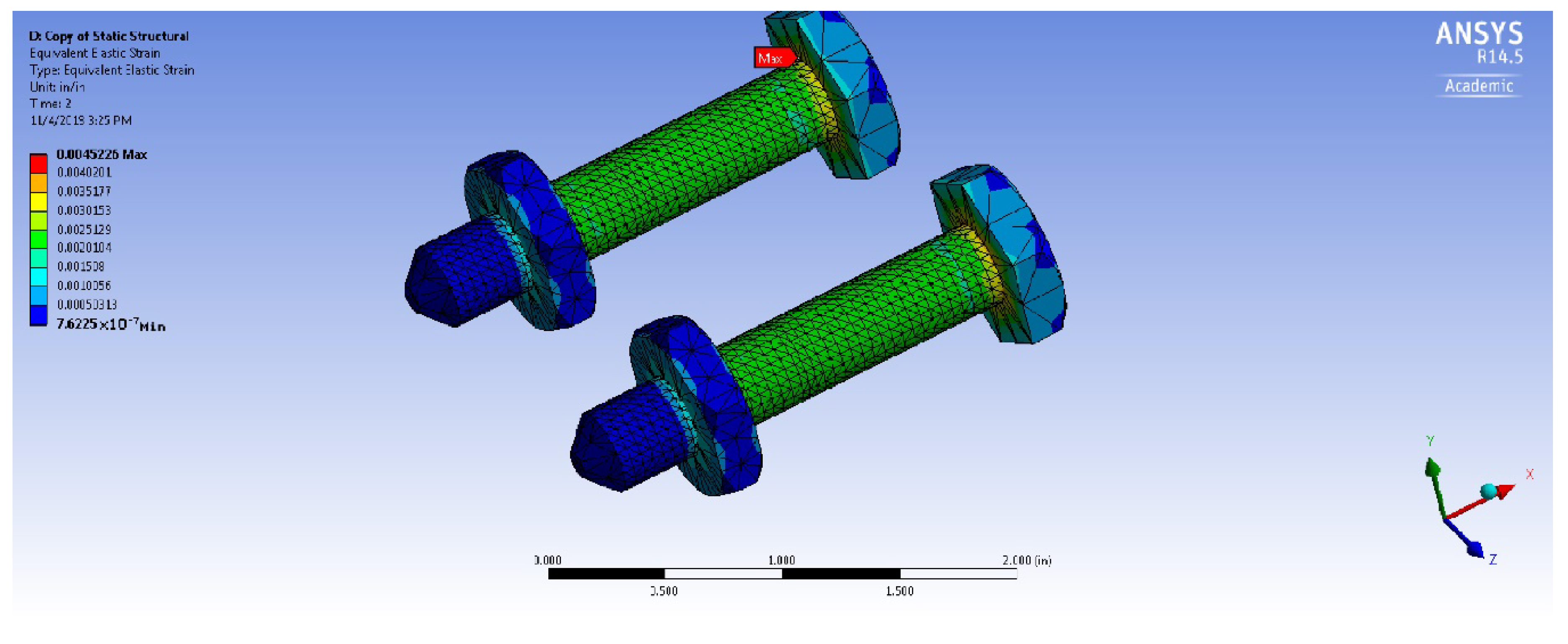 Proceedings 63 00010 g008
