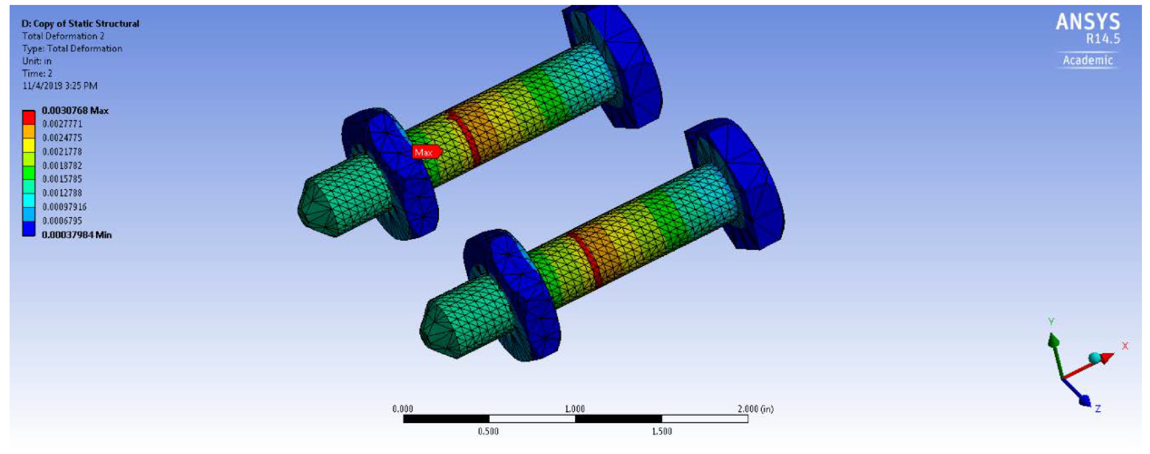 Proceedings 63 00010 g009