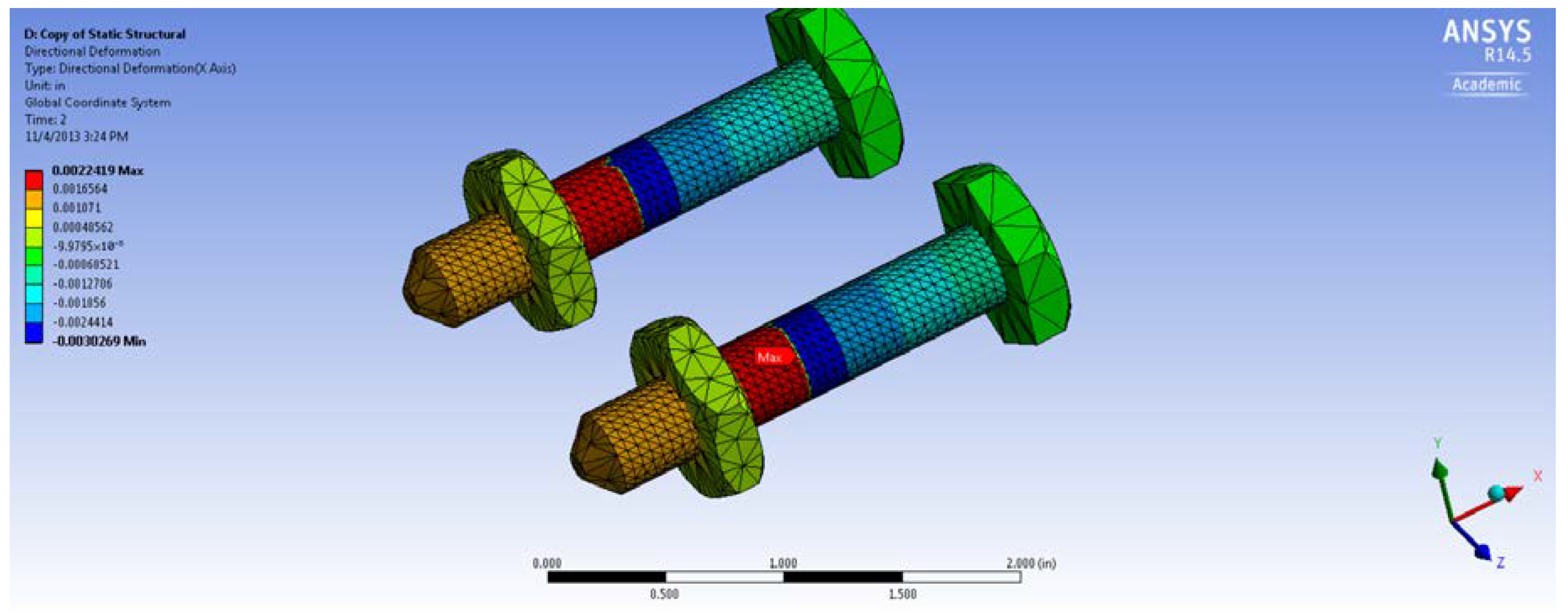 Proceedings 63 00010 g010