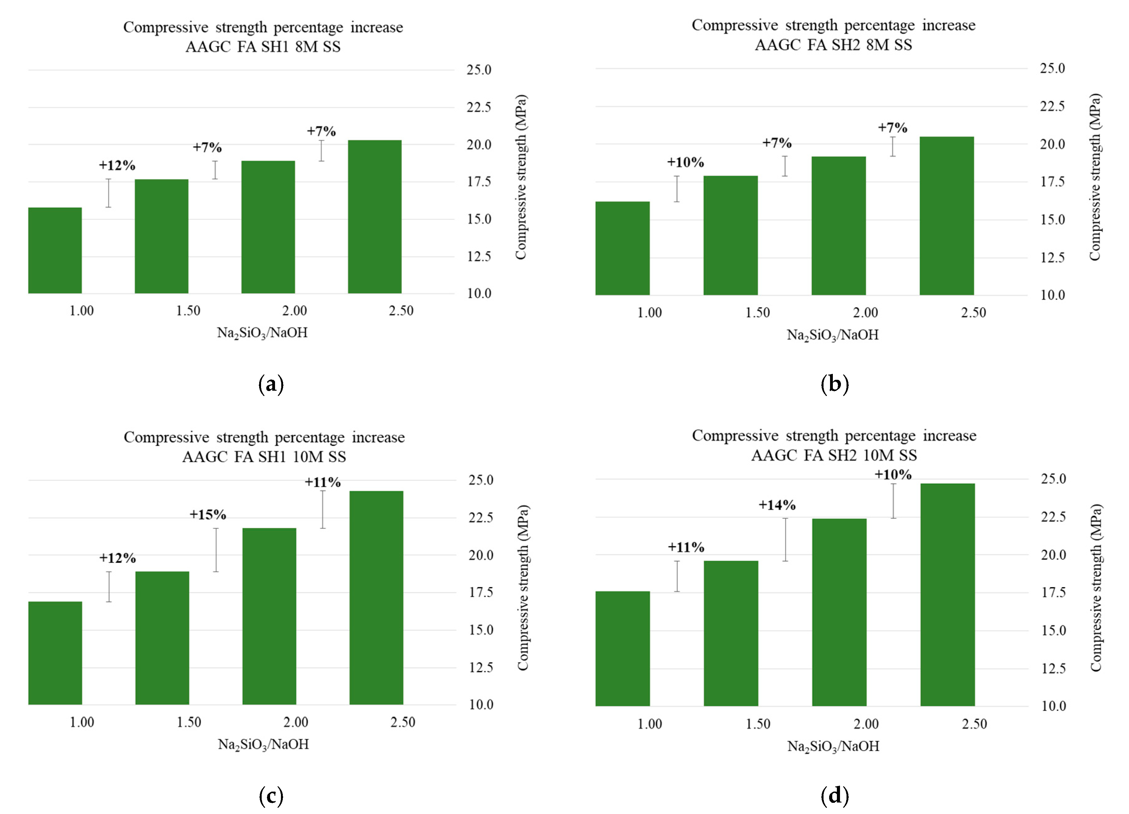 Proceedings 63 00011 g004