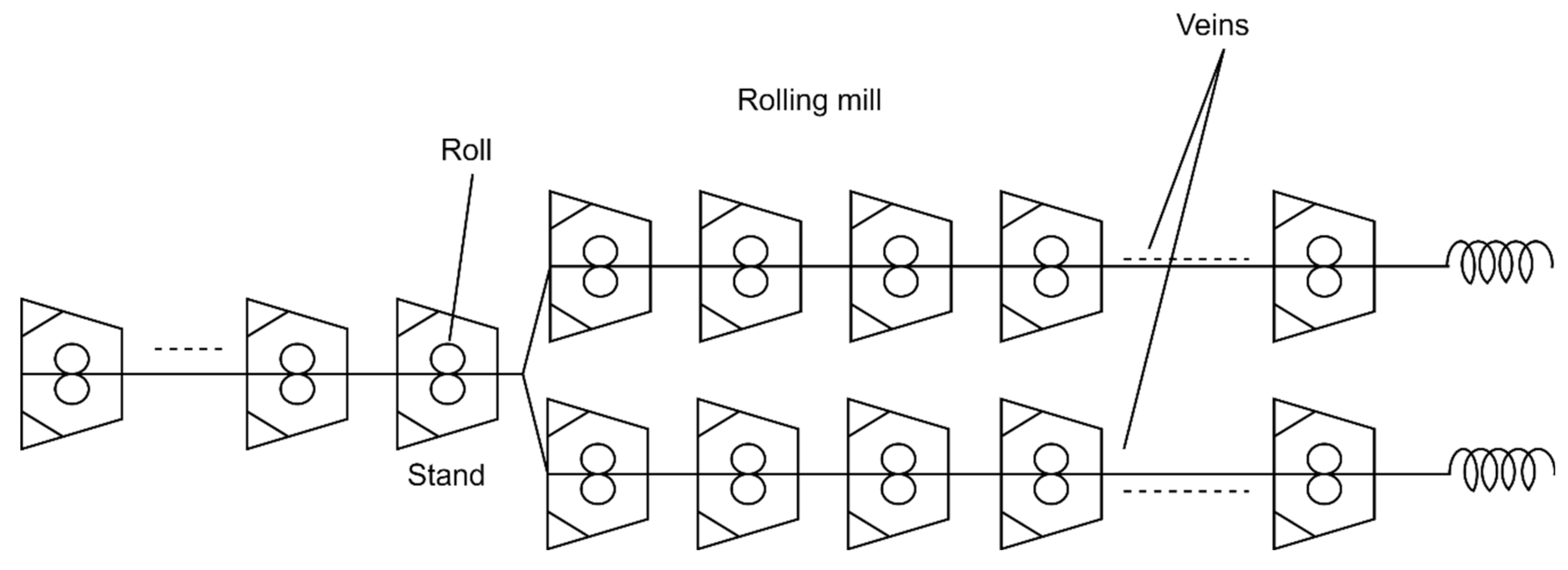 Proceedings 63 00013 g001 550