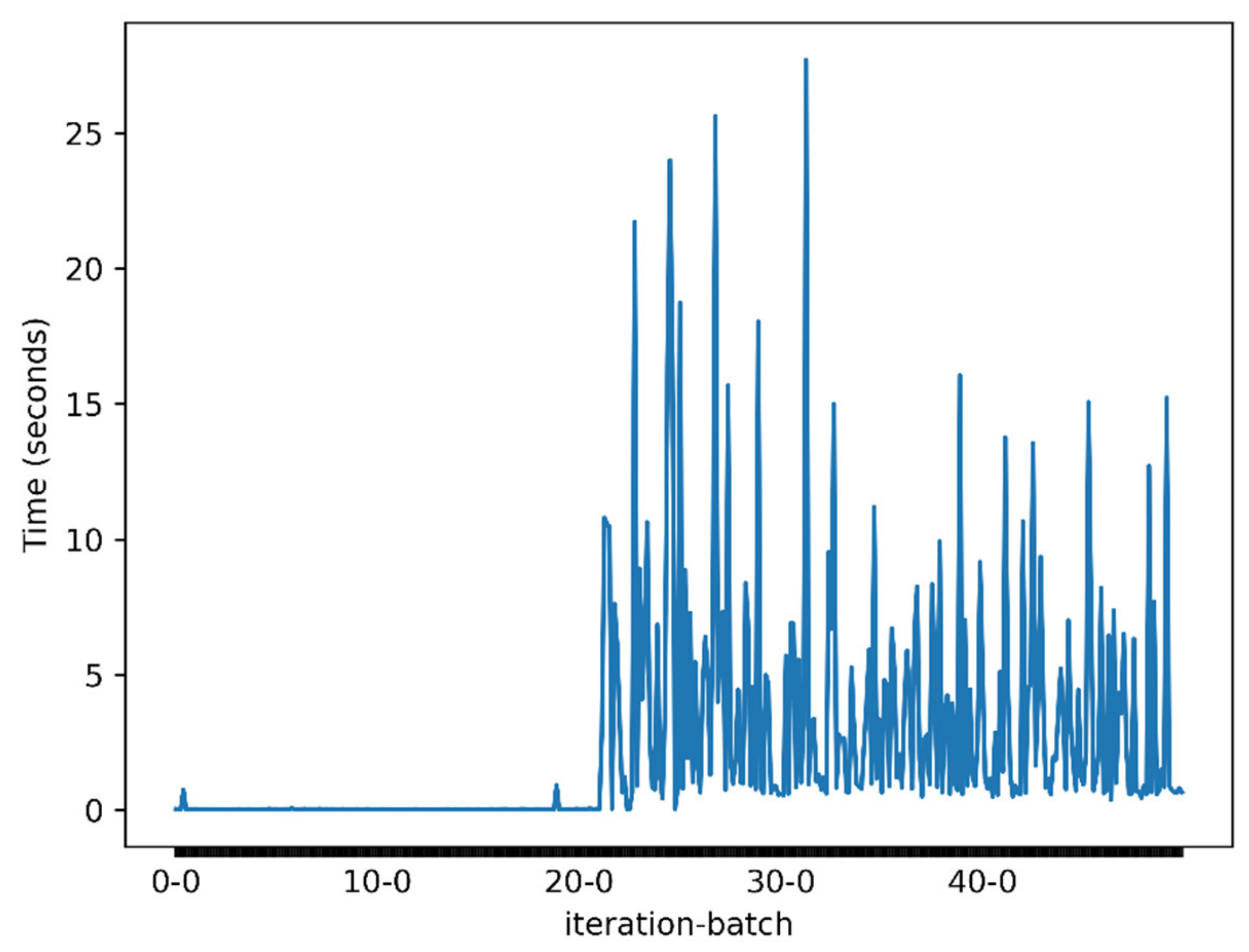 Proceedings 63 00013 g007 550