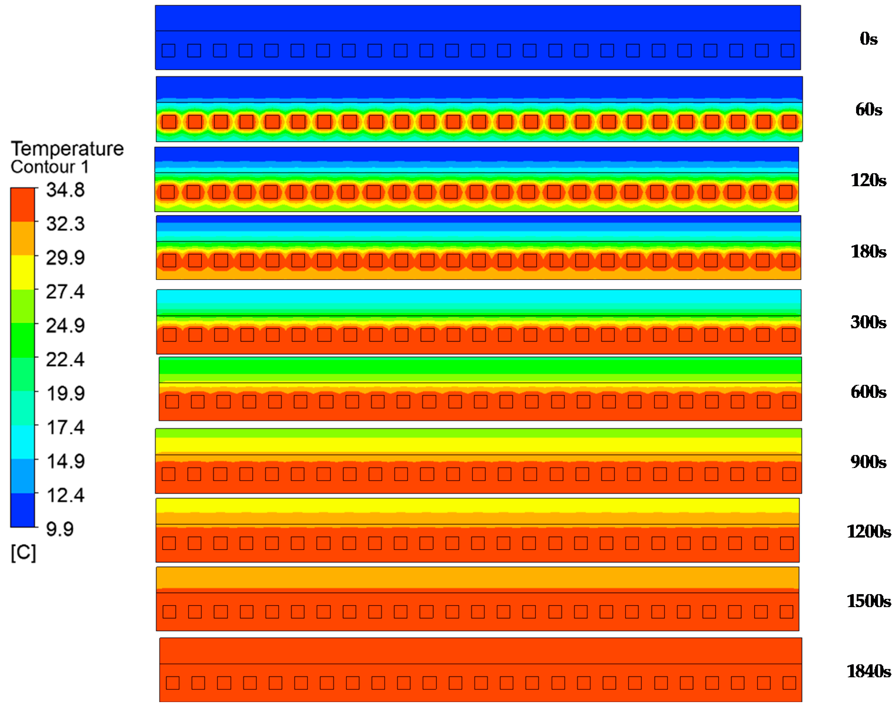 Proceedings 63 00015 g005