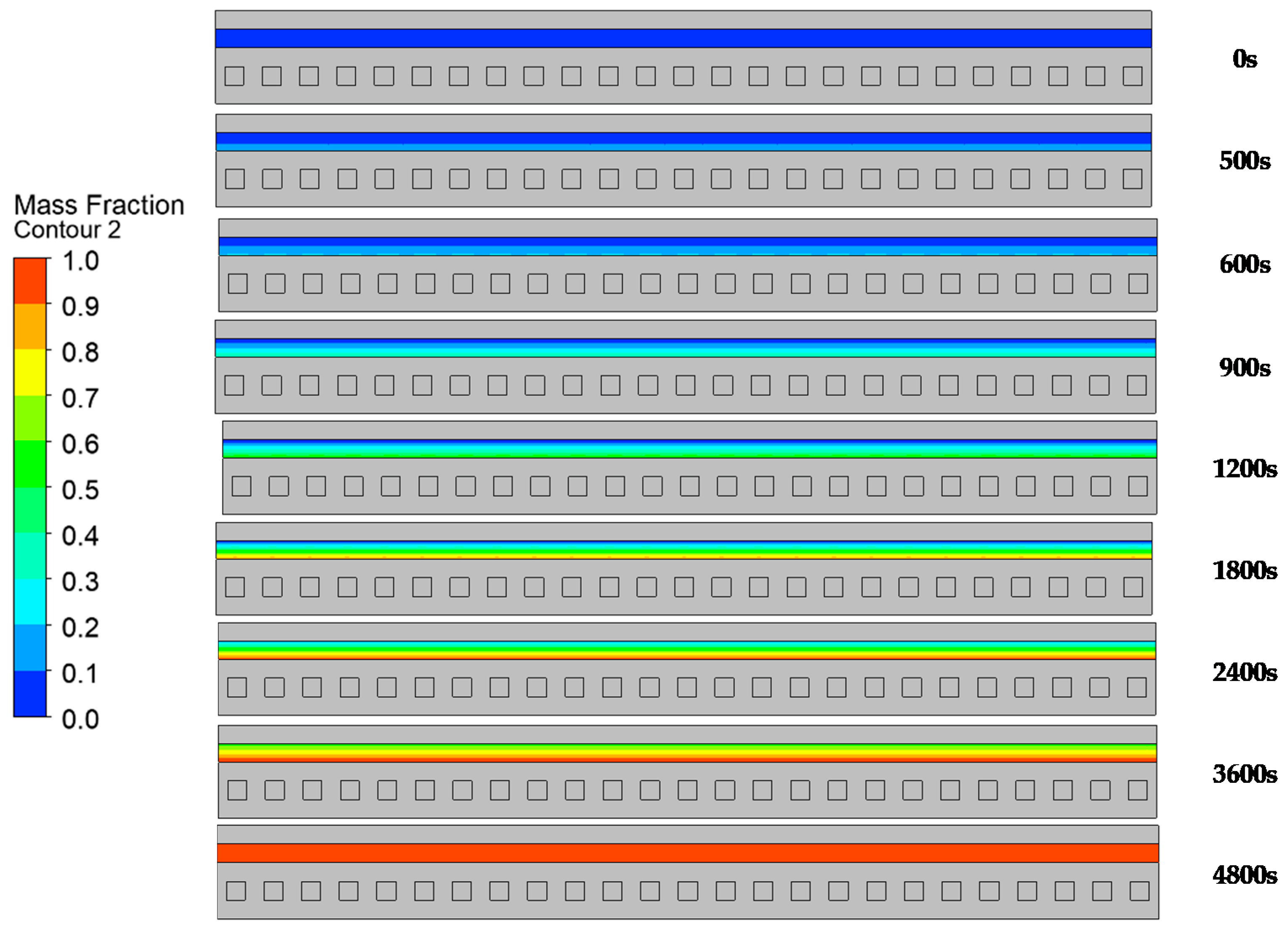 Proceedings 63 00015 g007