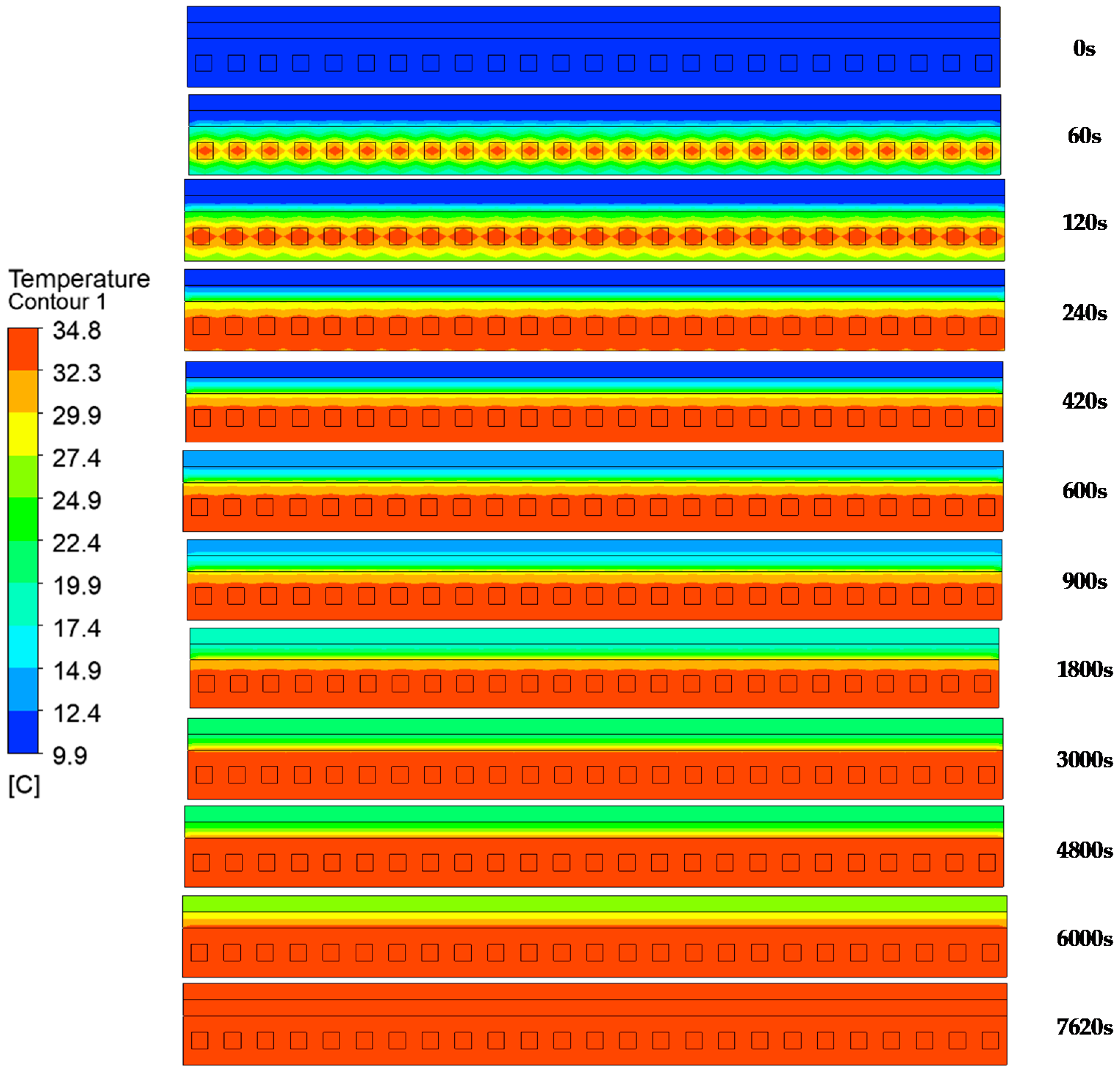 Proceedings 63 00015 g008