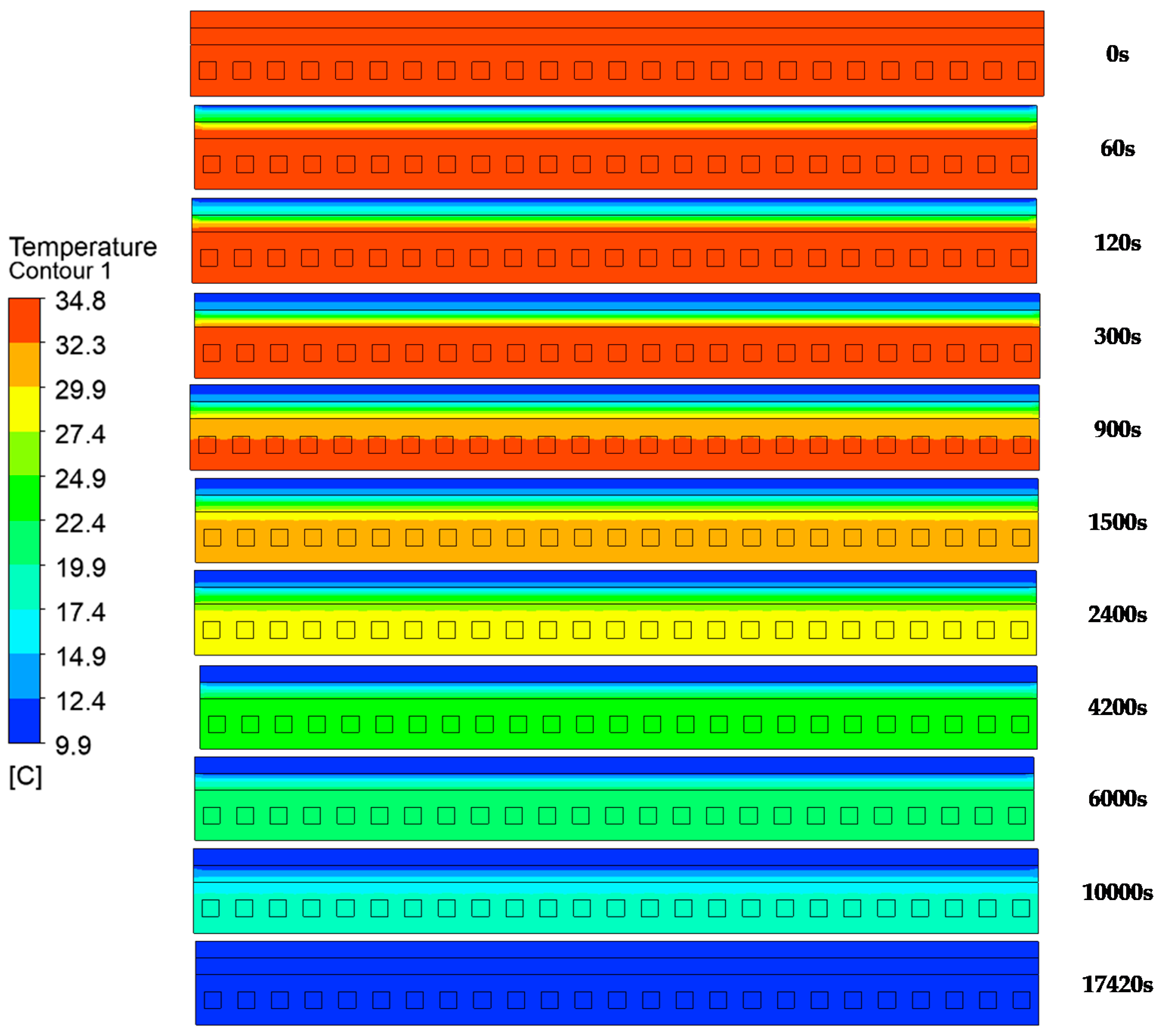 Proceedings 63 00015 g010
