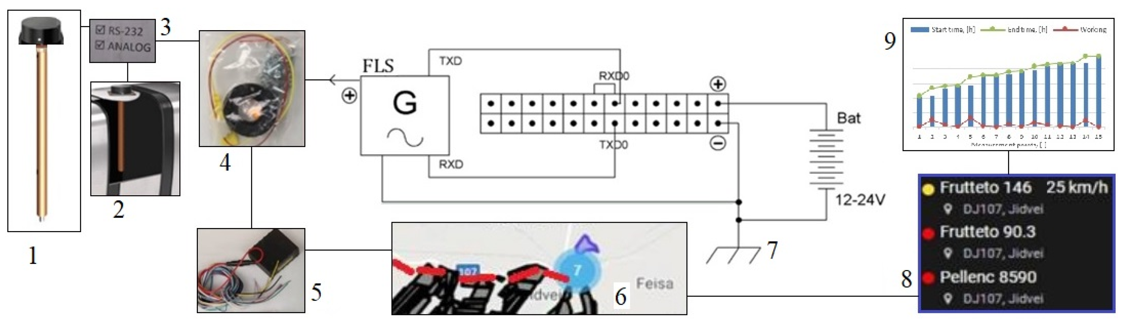 Proceedings 63 00017 g001
