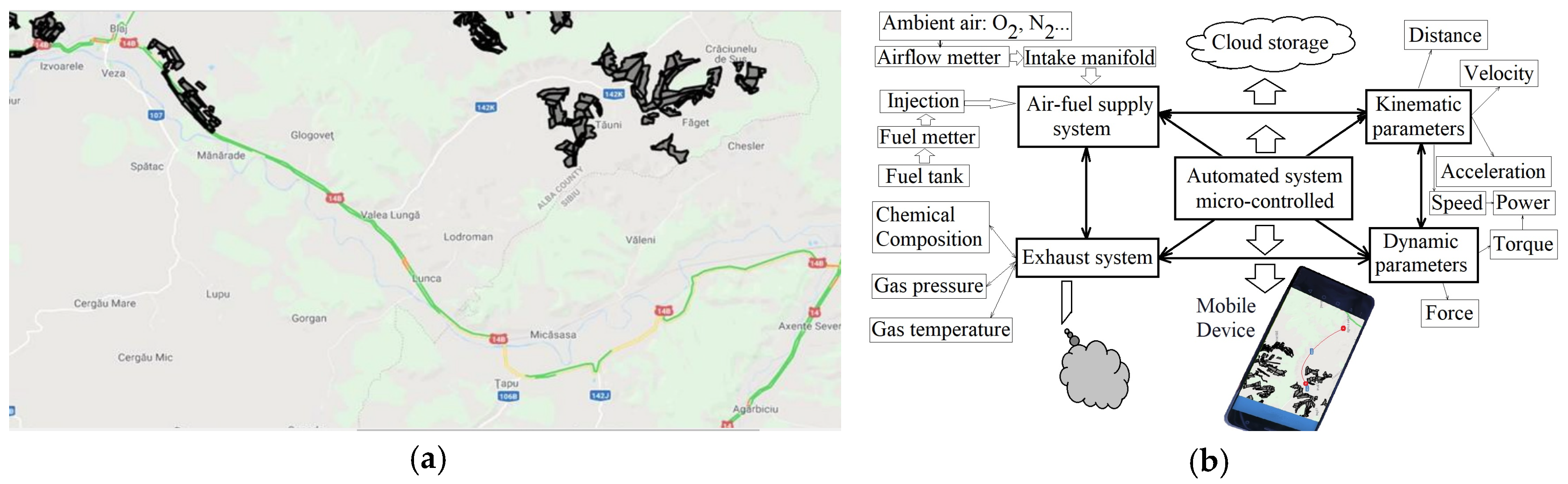 Proceedings 63 00017 g002