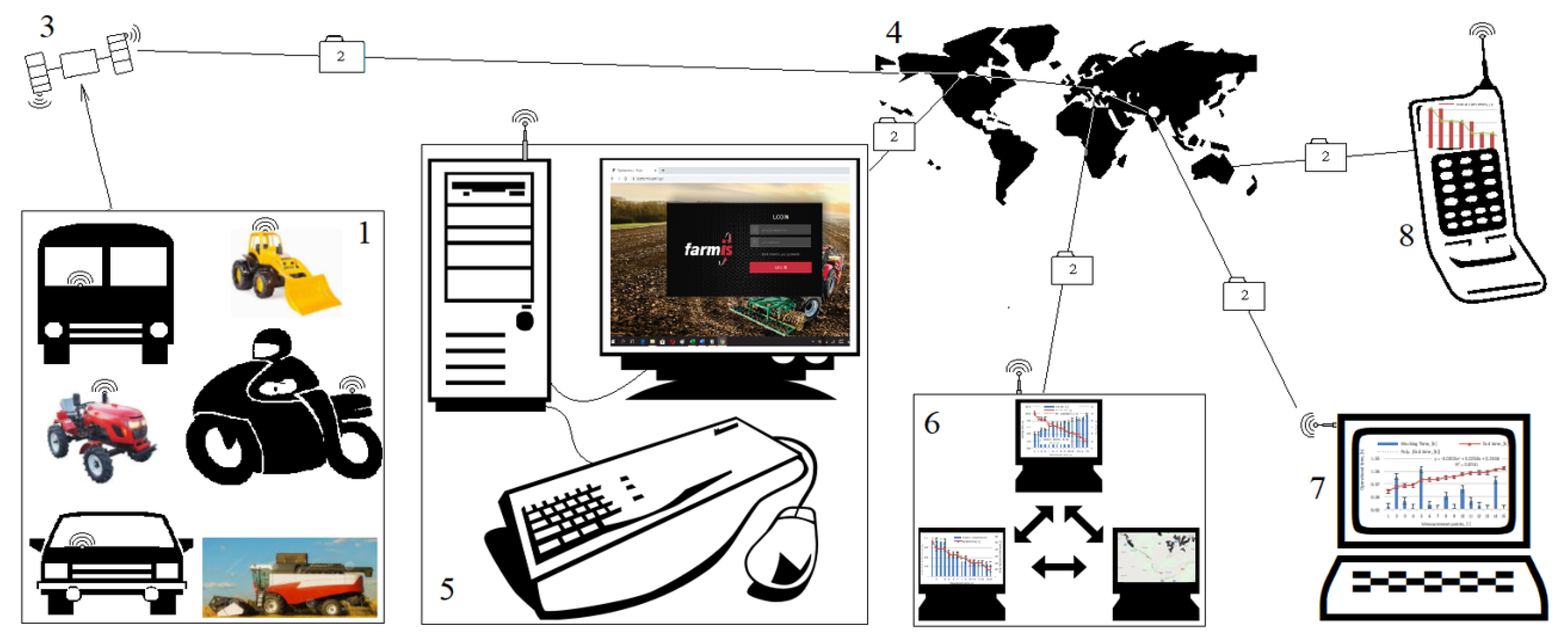 Proceedings 63 00017 g010