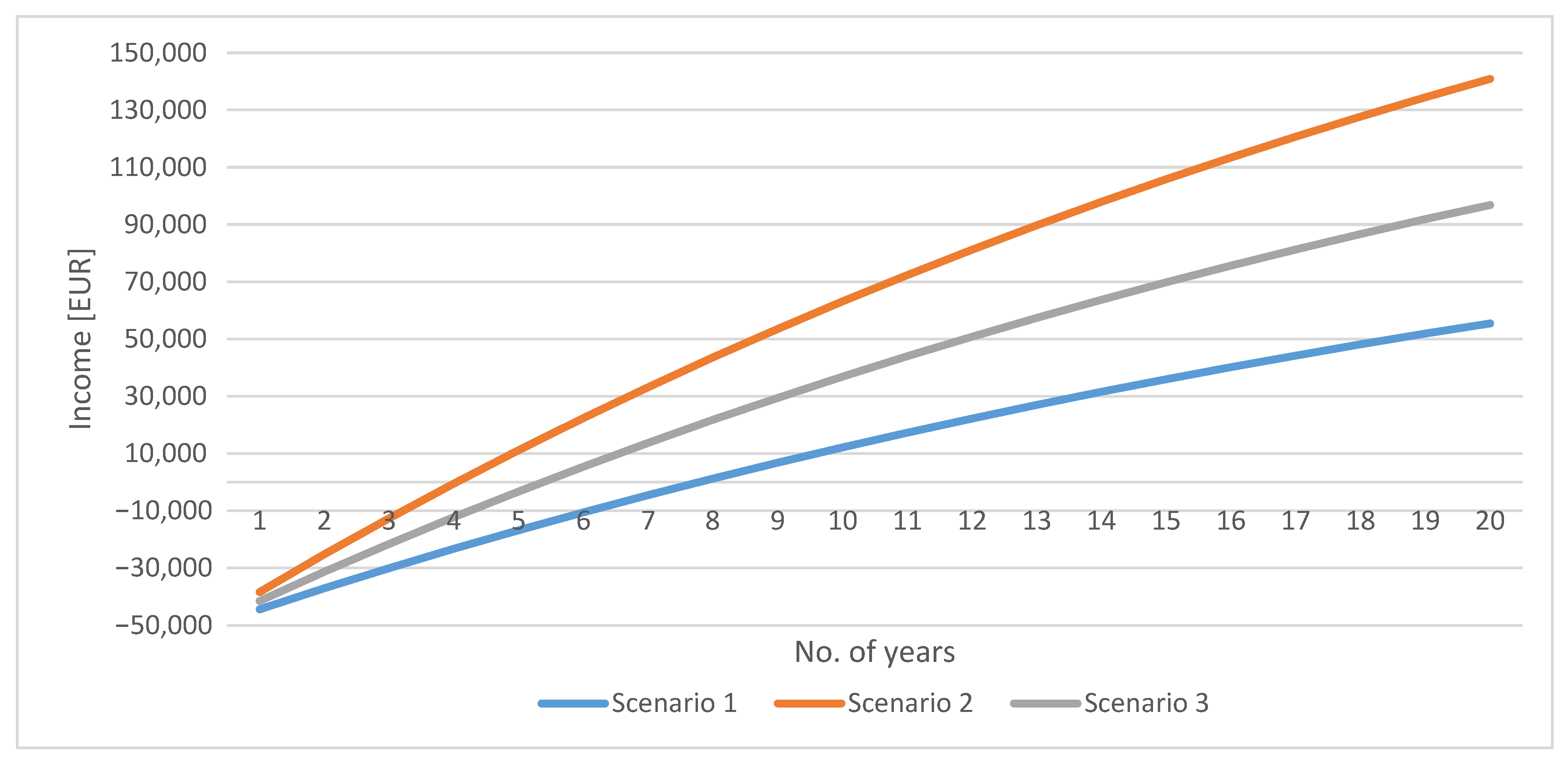 Proceedings 63 00019 g002