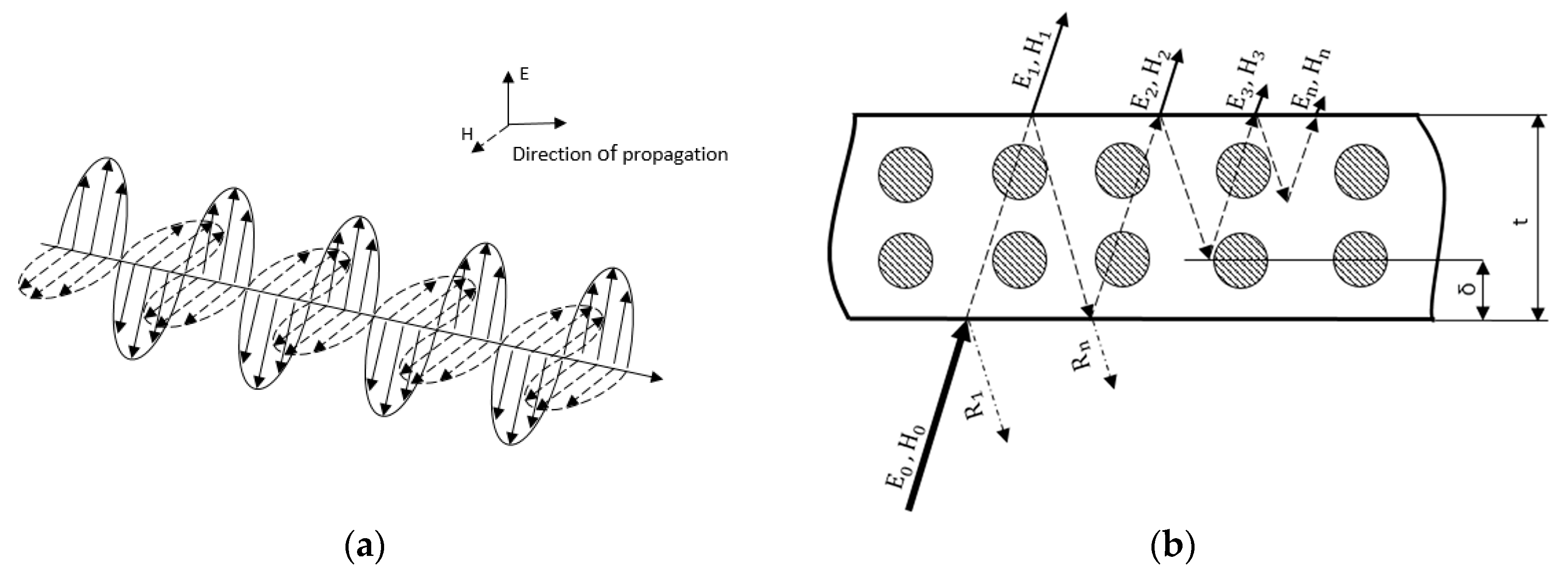 Proceedings 63 00023 g001