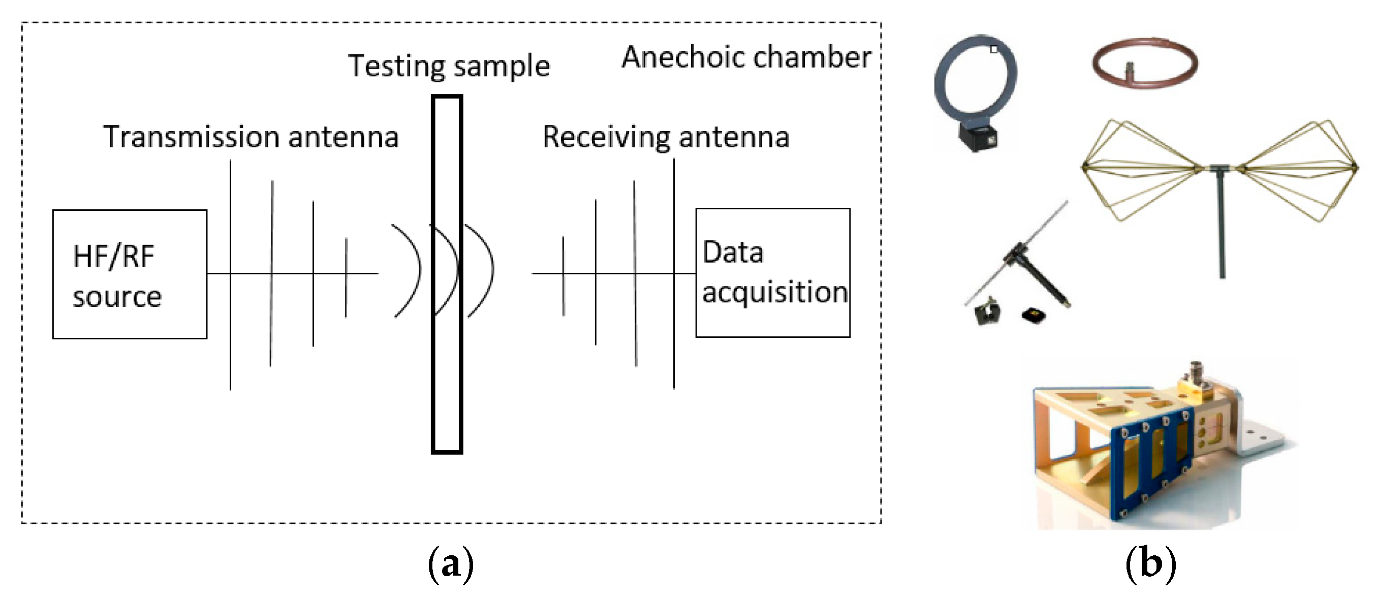 Proceedings 63 00023 g002