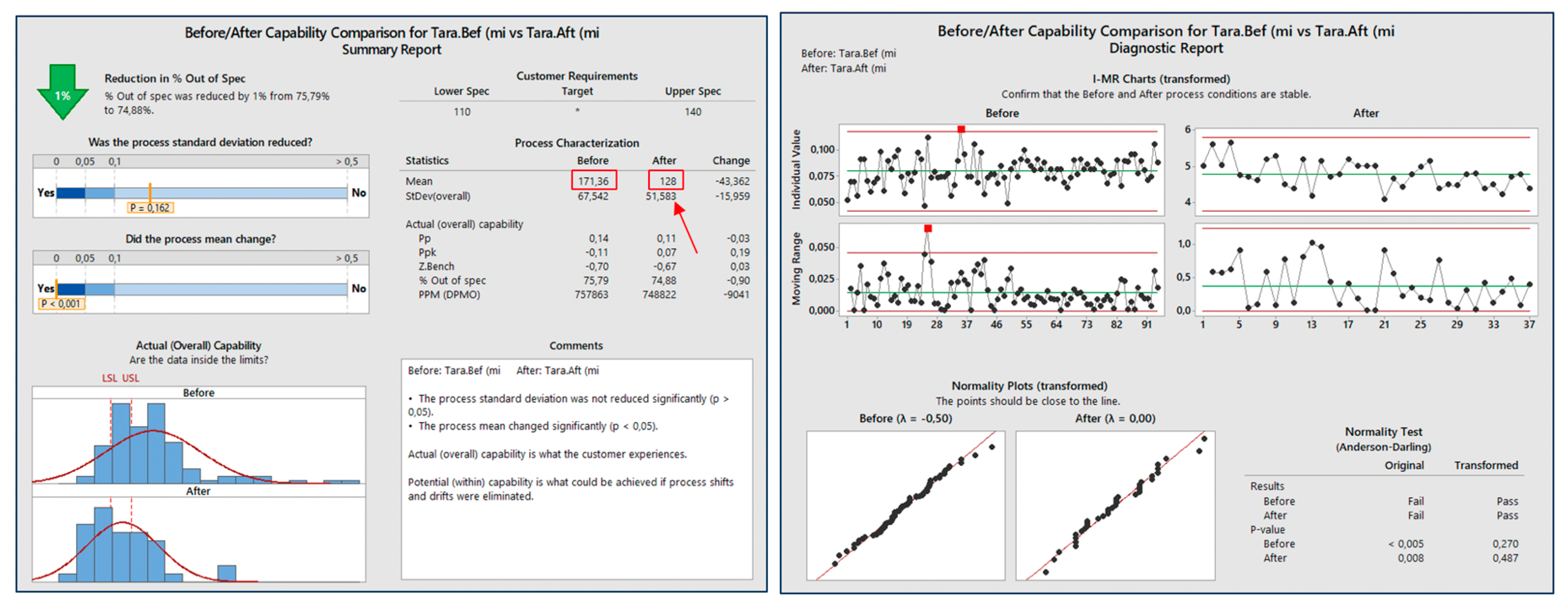 Proceedings 63 00024 g009