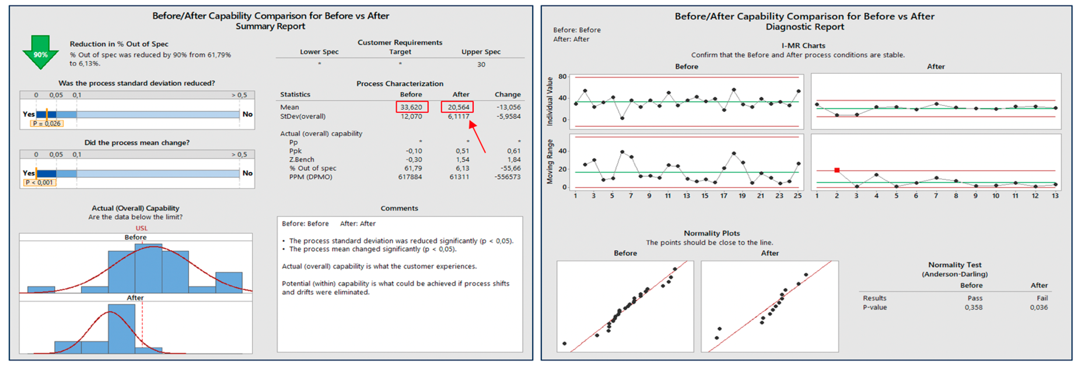 Proceedings 63 00024 g010