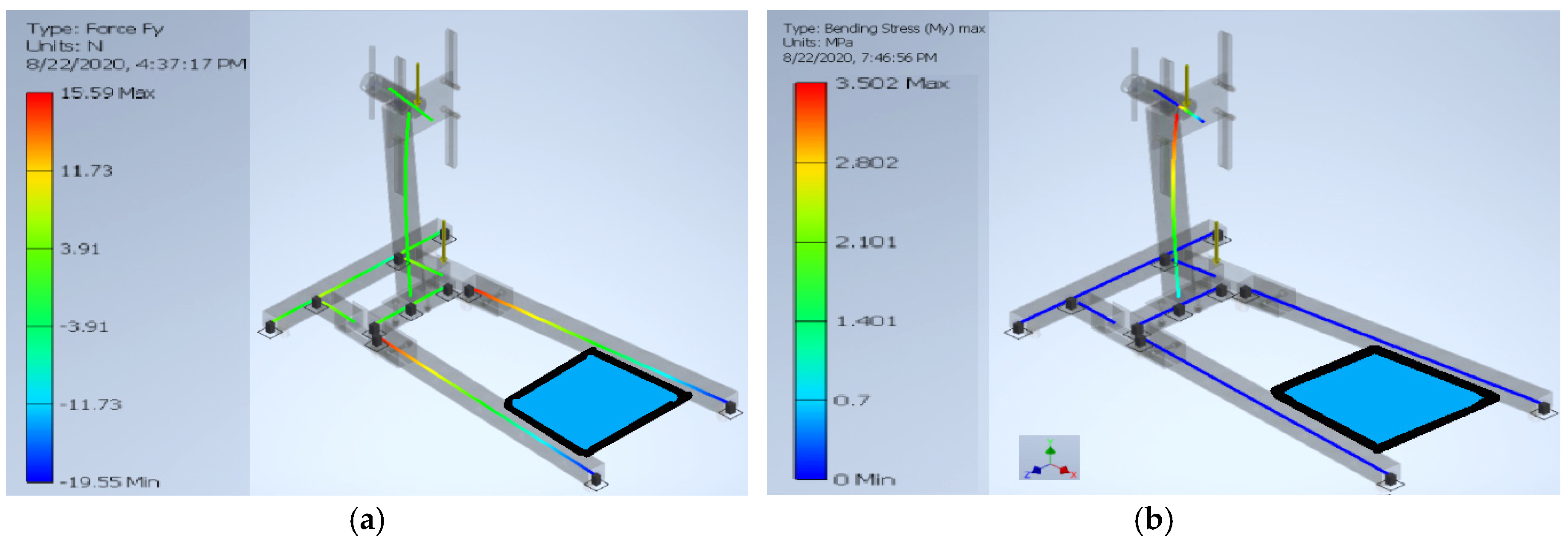 Proceedings 63 00025 g011 550