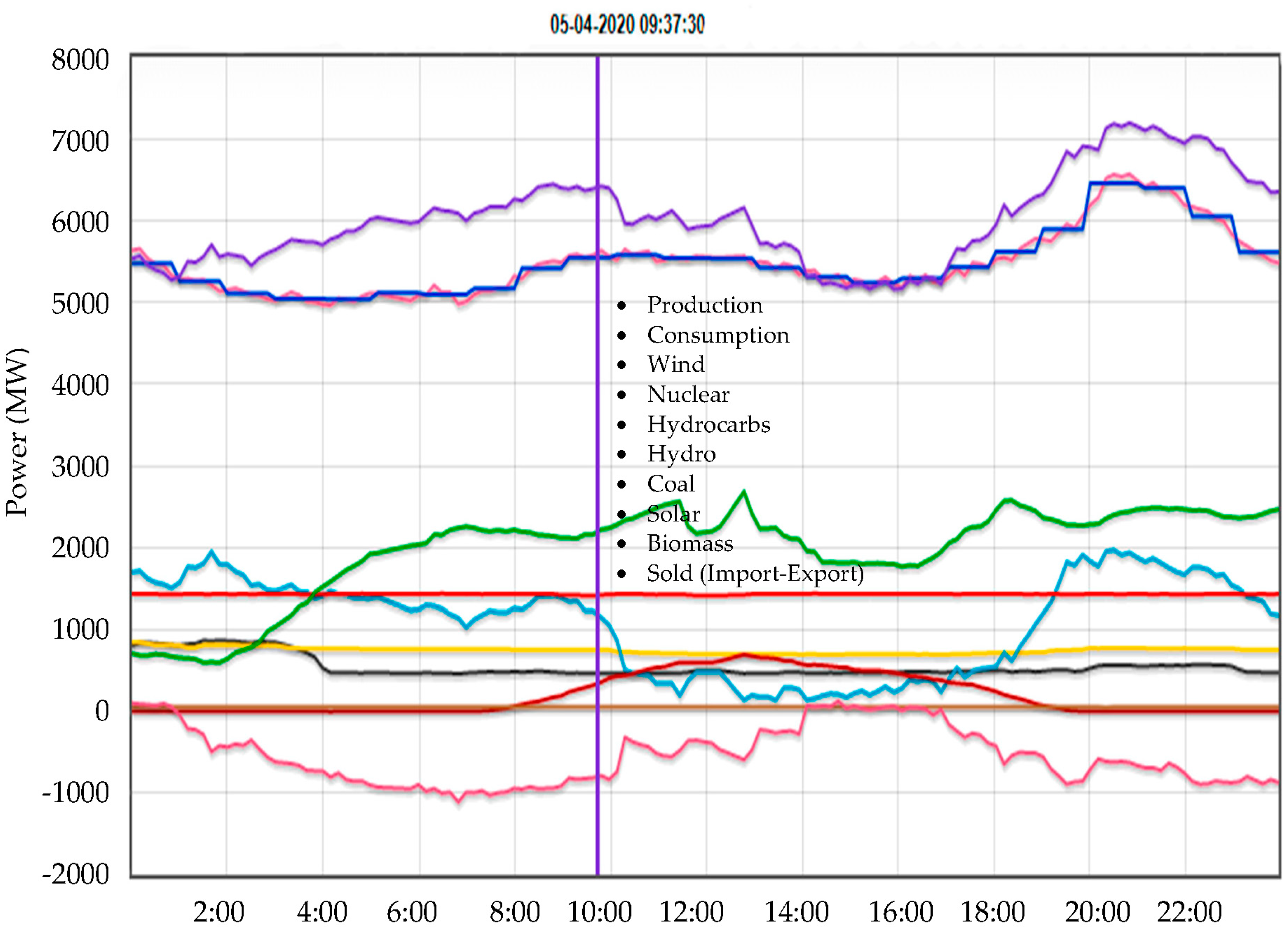 Proceedings 63 00026 g005