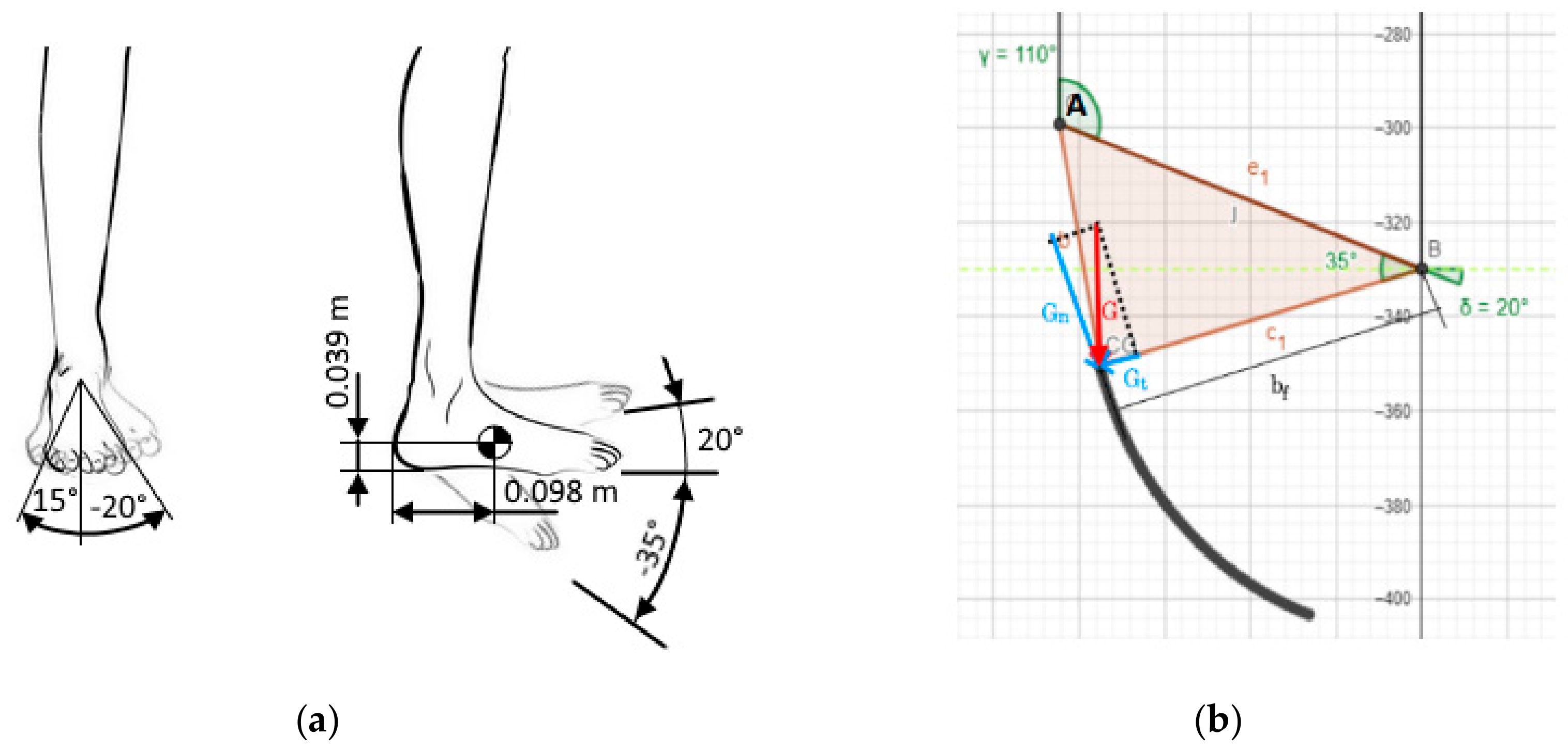 Proceedings 63 00027 g001