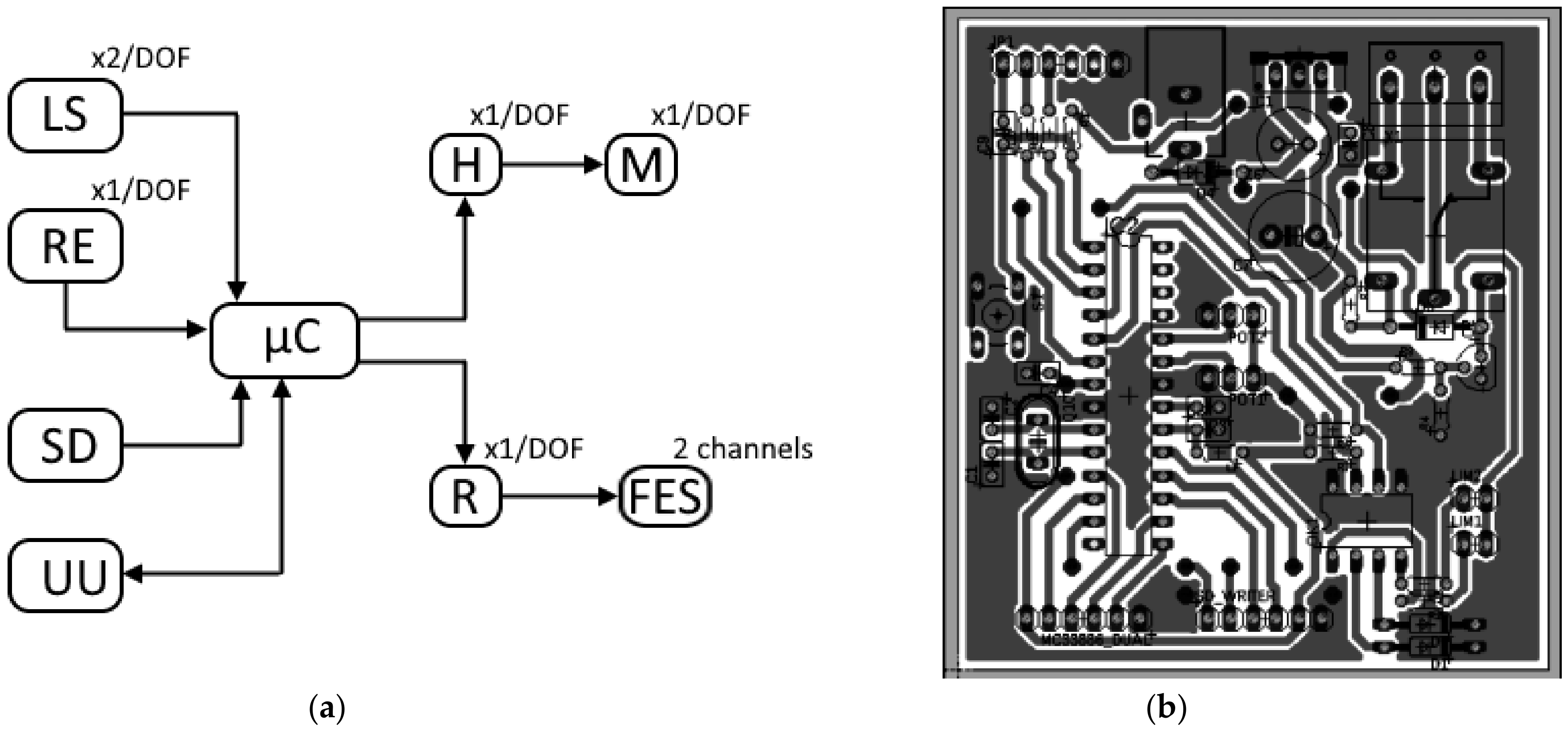 Proceedings 63 00027 g003