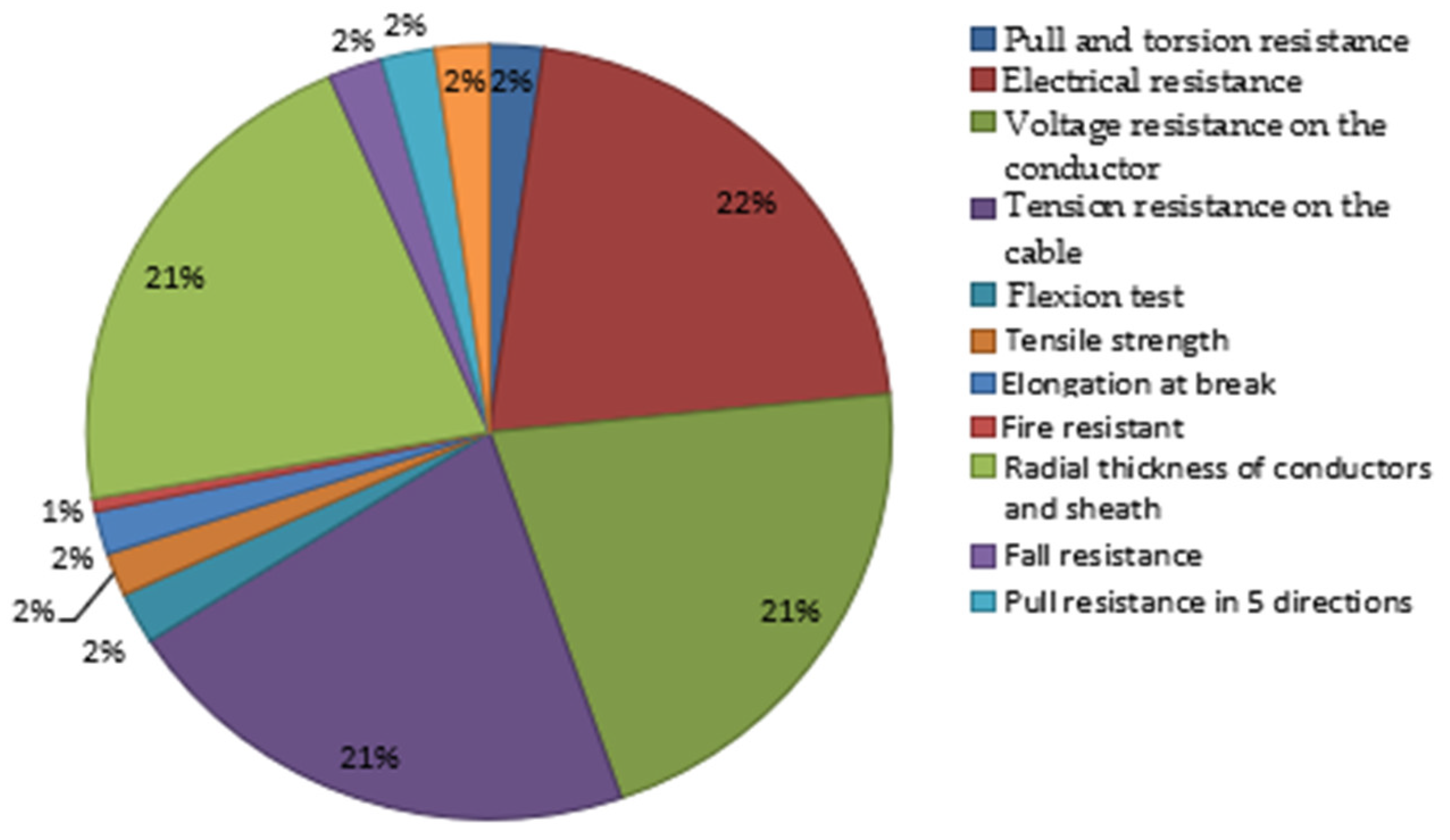Proceedings 63 00028 g001
