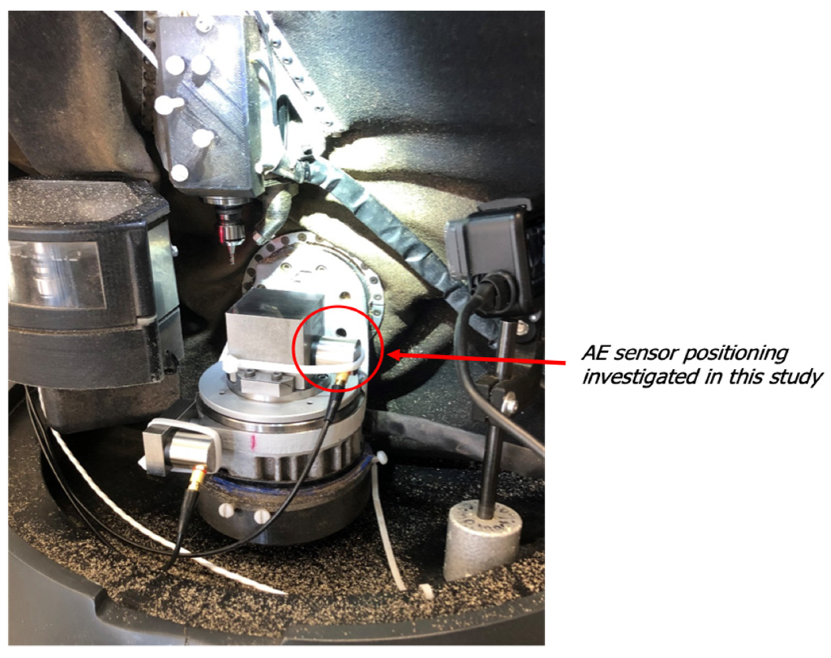 Proceedings 63 00031 g002