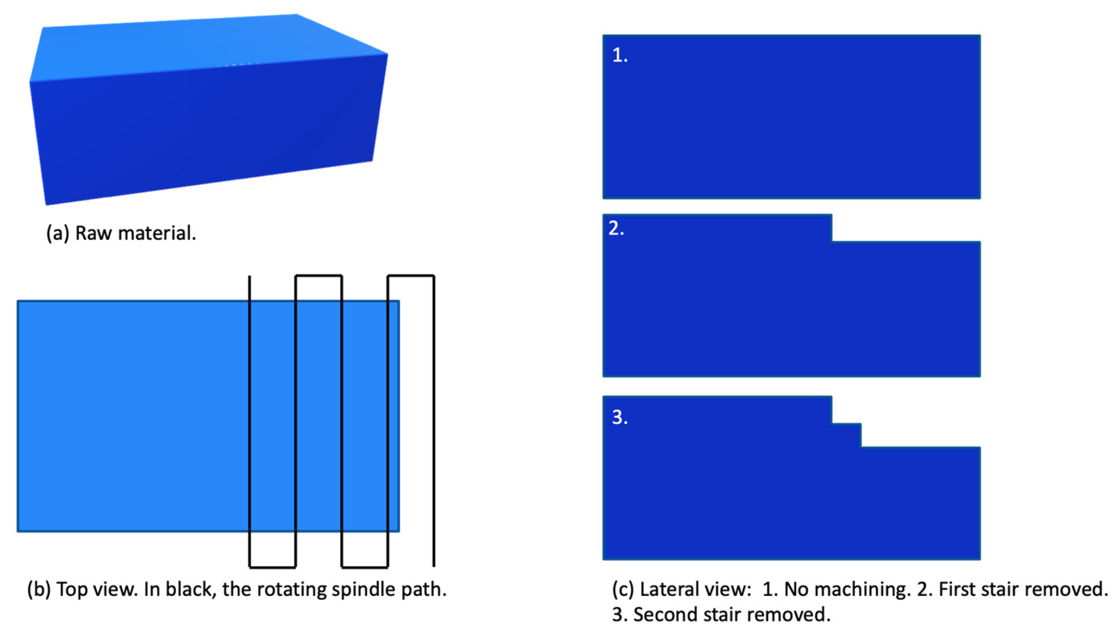 Proceedings 63 00031 g003
