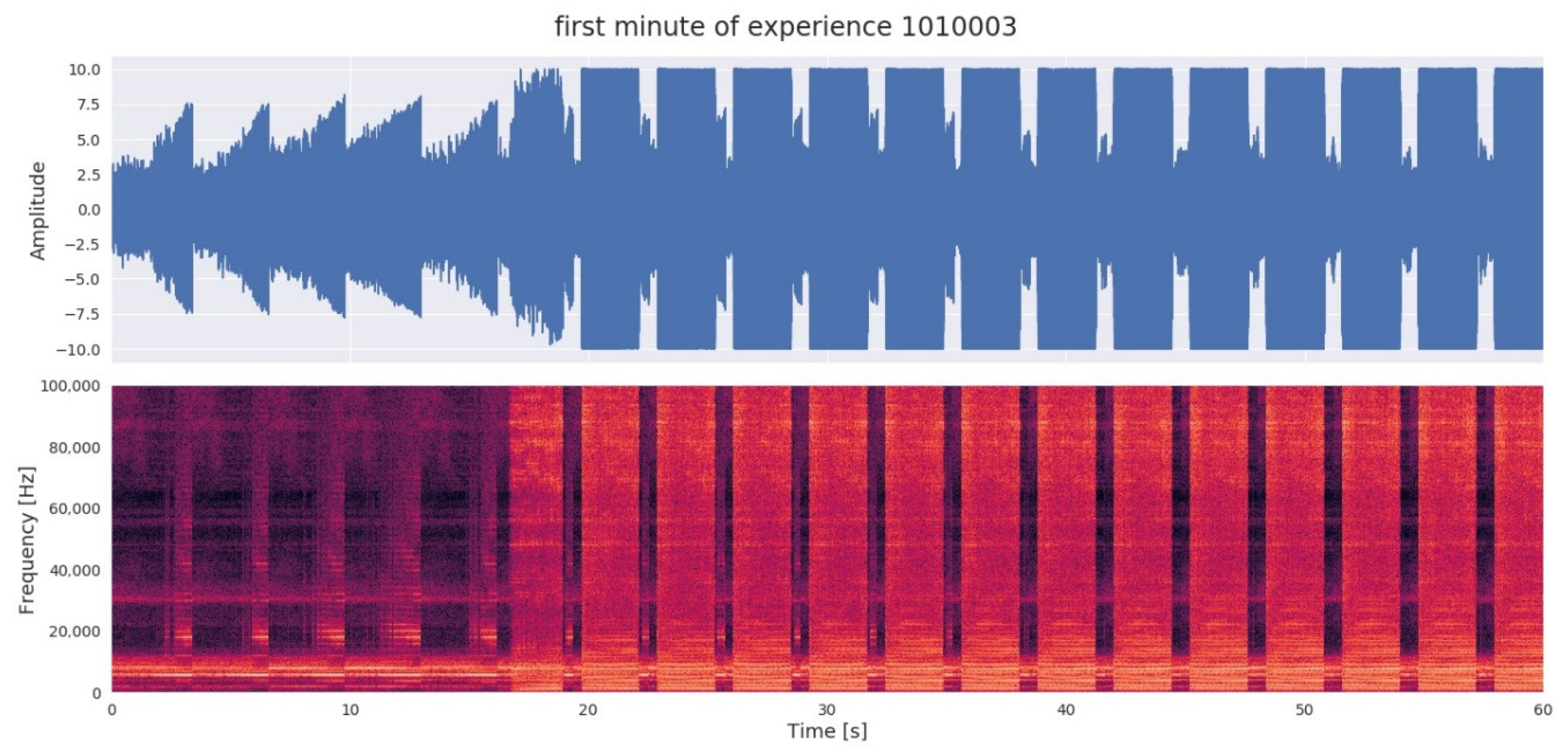 Proceedings 63 00031 g006