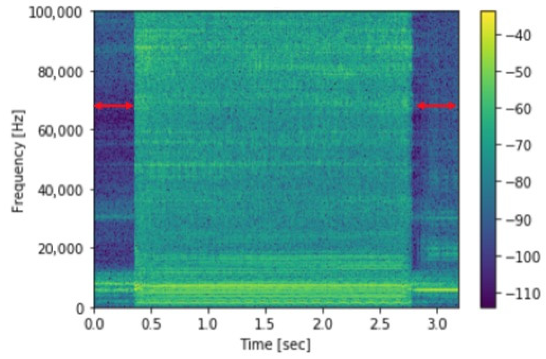 Proceedings 63 00031 g007