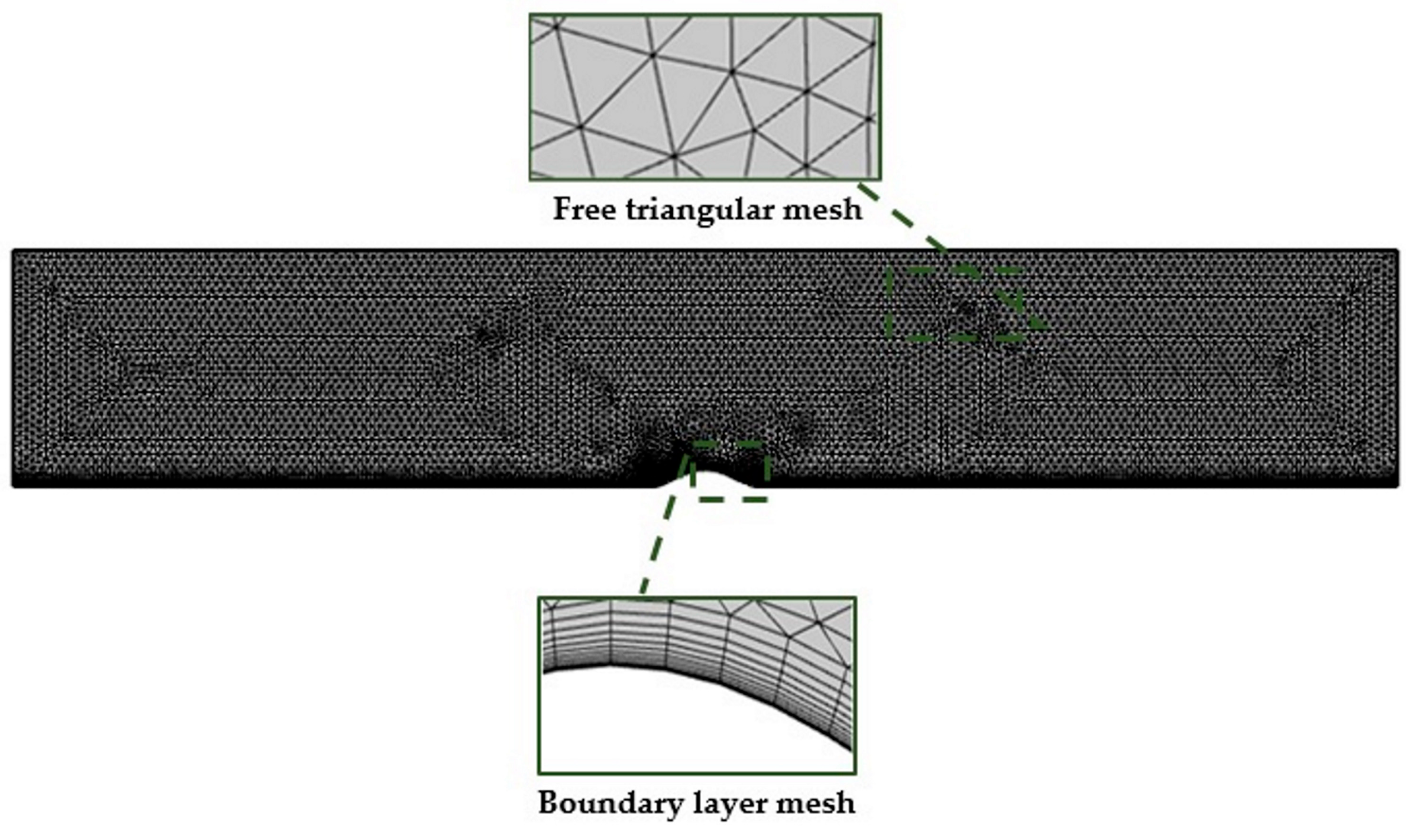 Proceedings 63 00033 g003 550