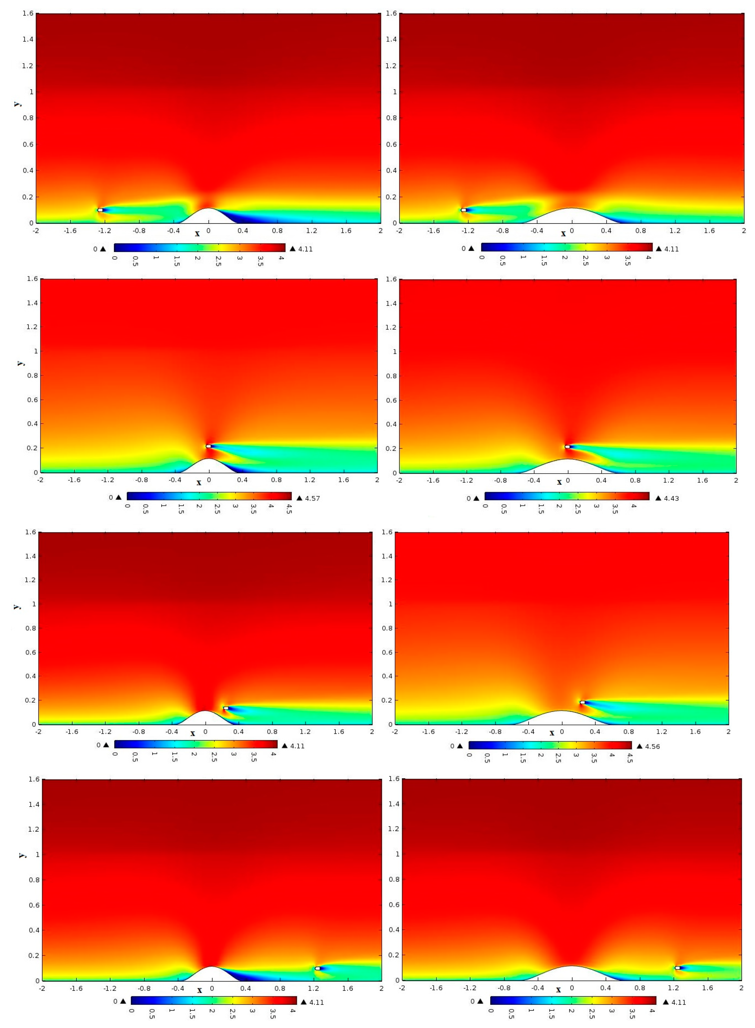 Proceedings 63 00033 g005 550