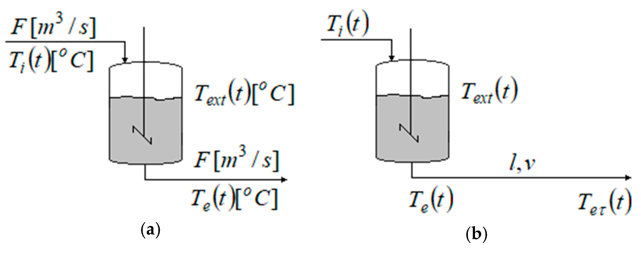 Proceedings 63 00034 g001 550