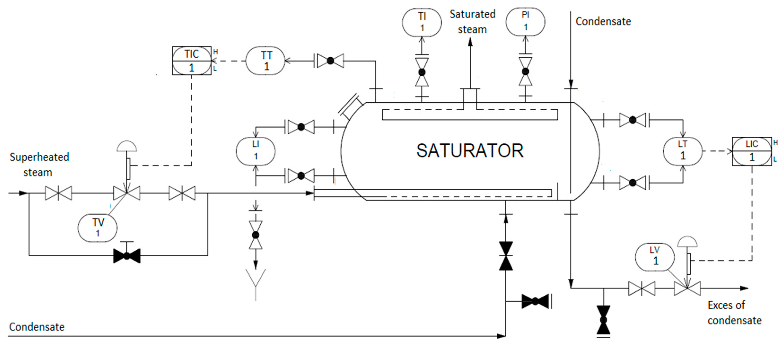 Proceedings 63 00034 g002 550