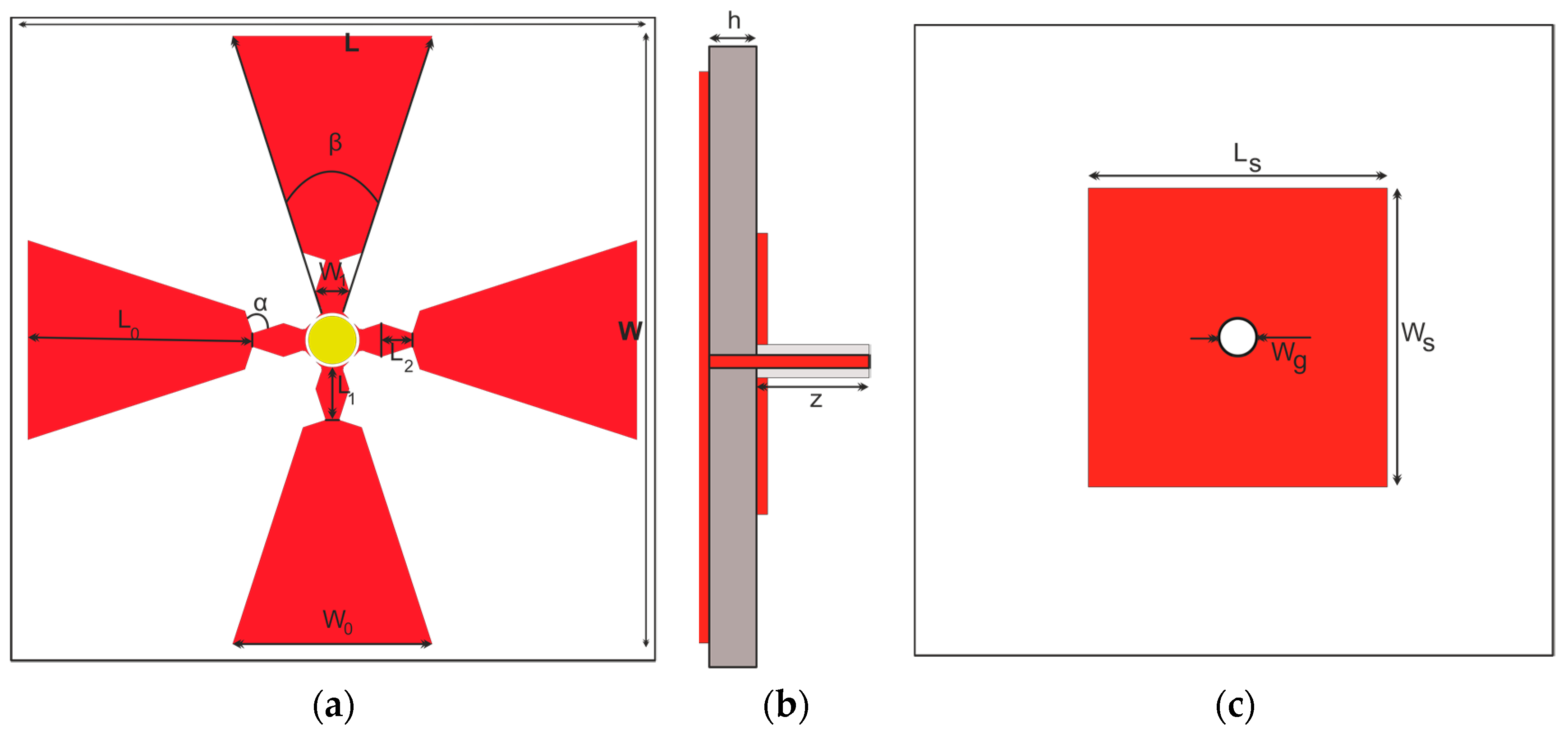 Proceedings 63 00036 g001