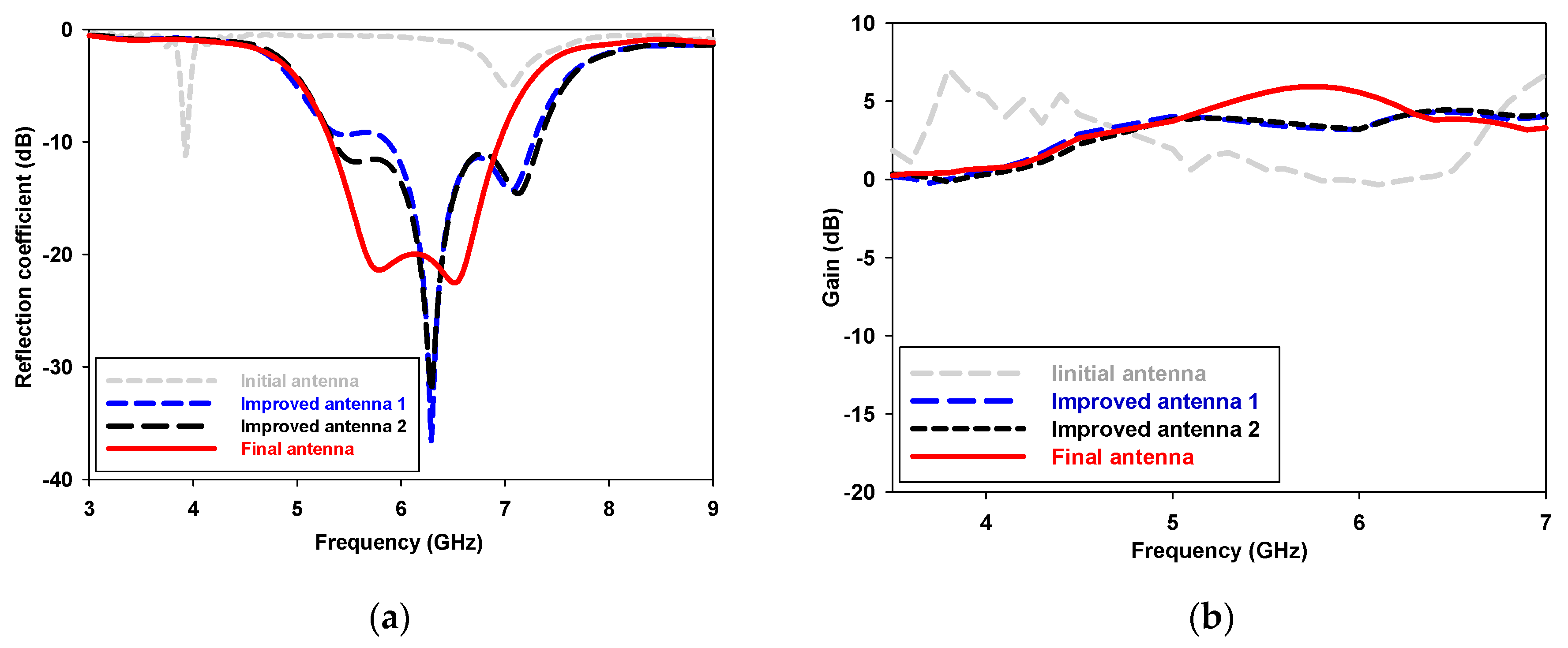 Proceedings 63 00036 g004