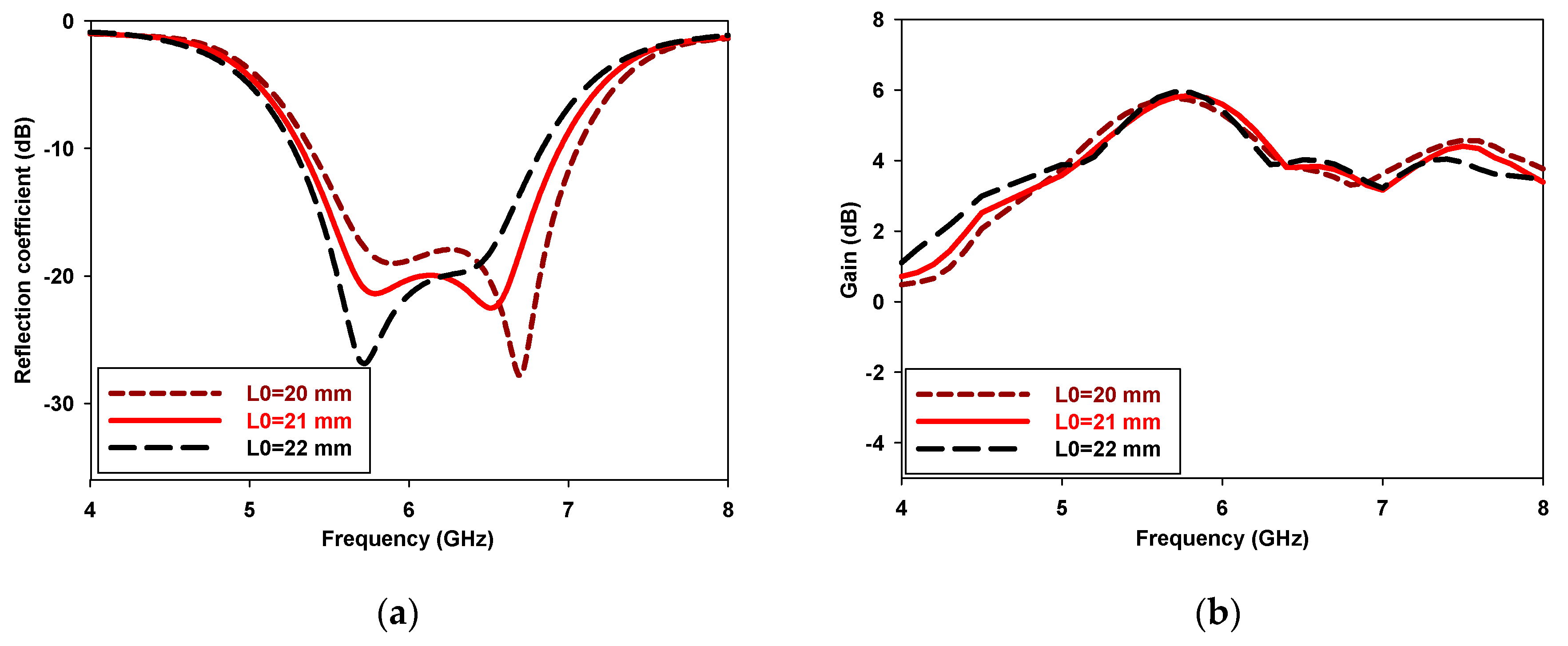 Proceedings 63 00036 g005