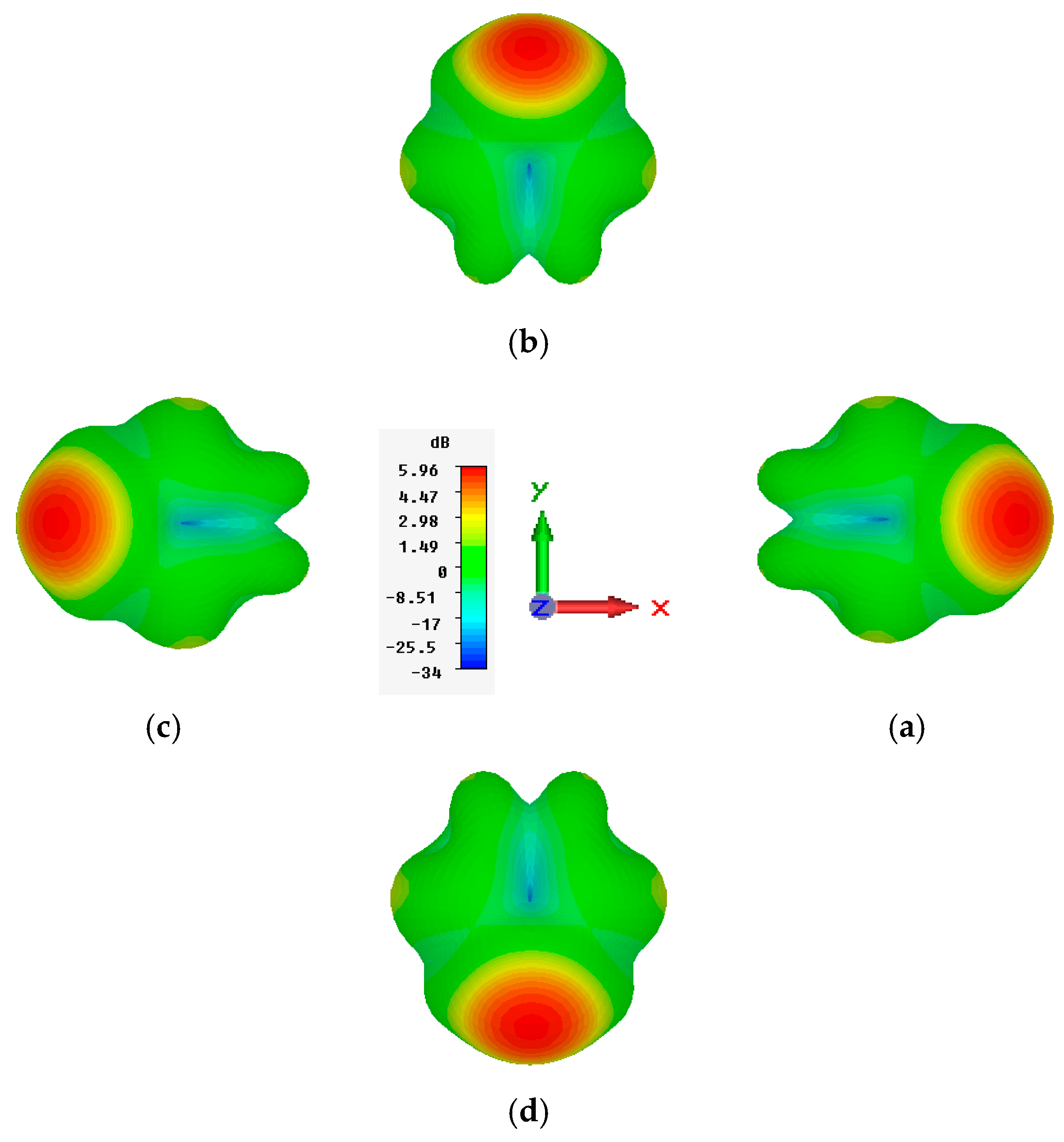 Proceedings 63 00036 g009