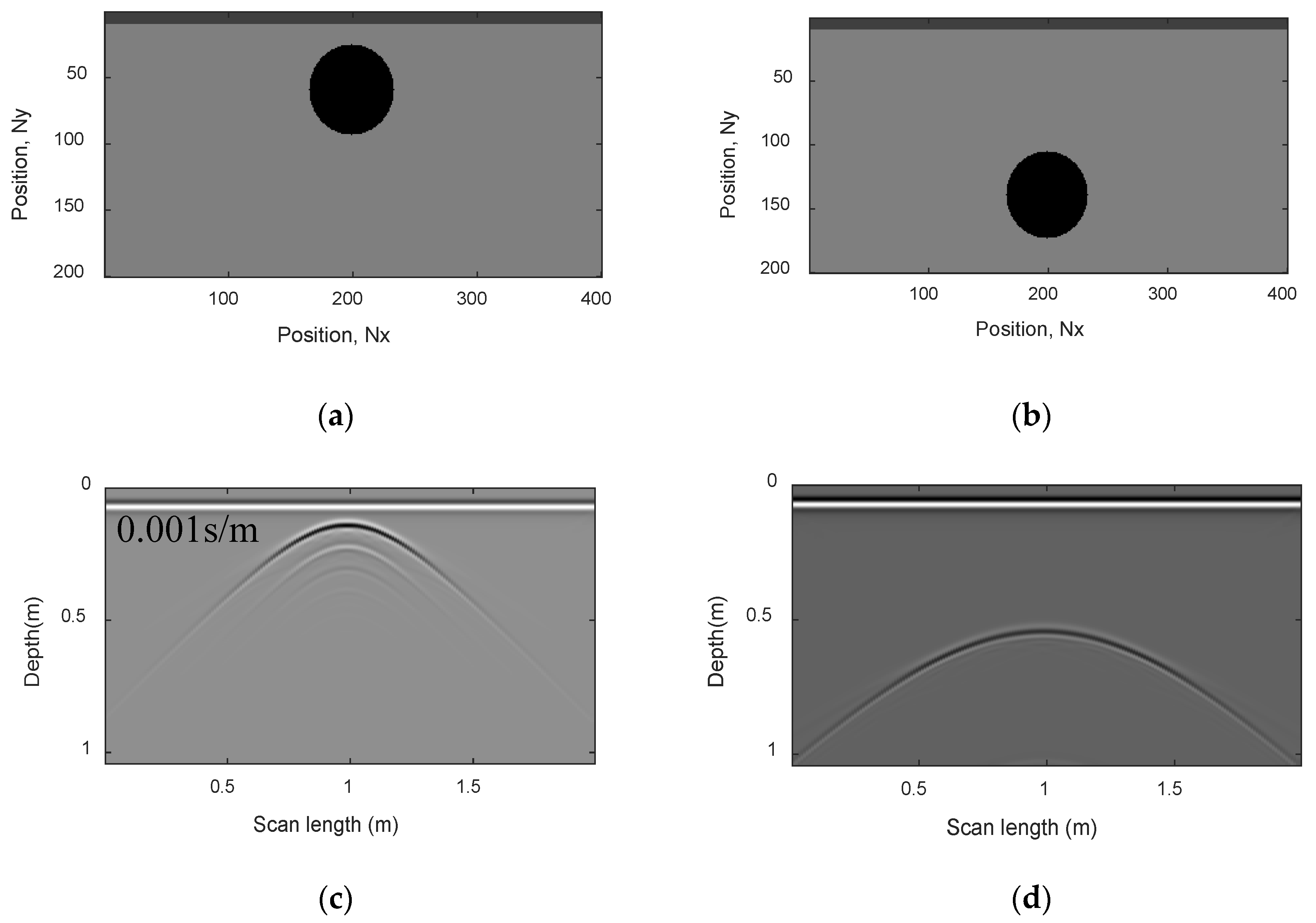 Proceedings 63 00037 g003