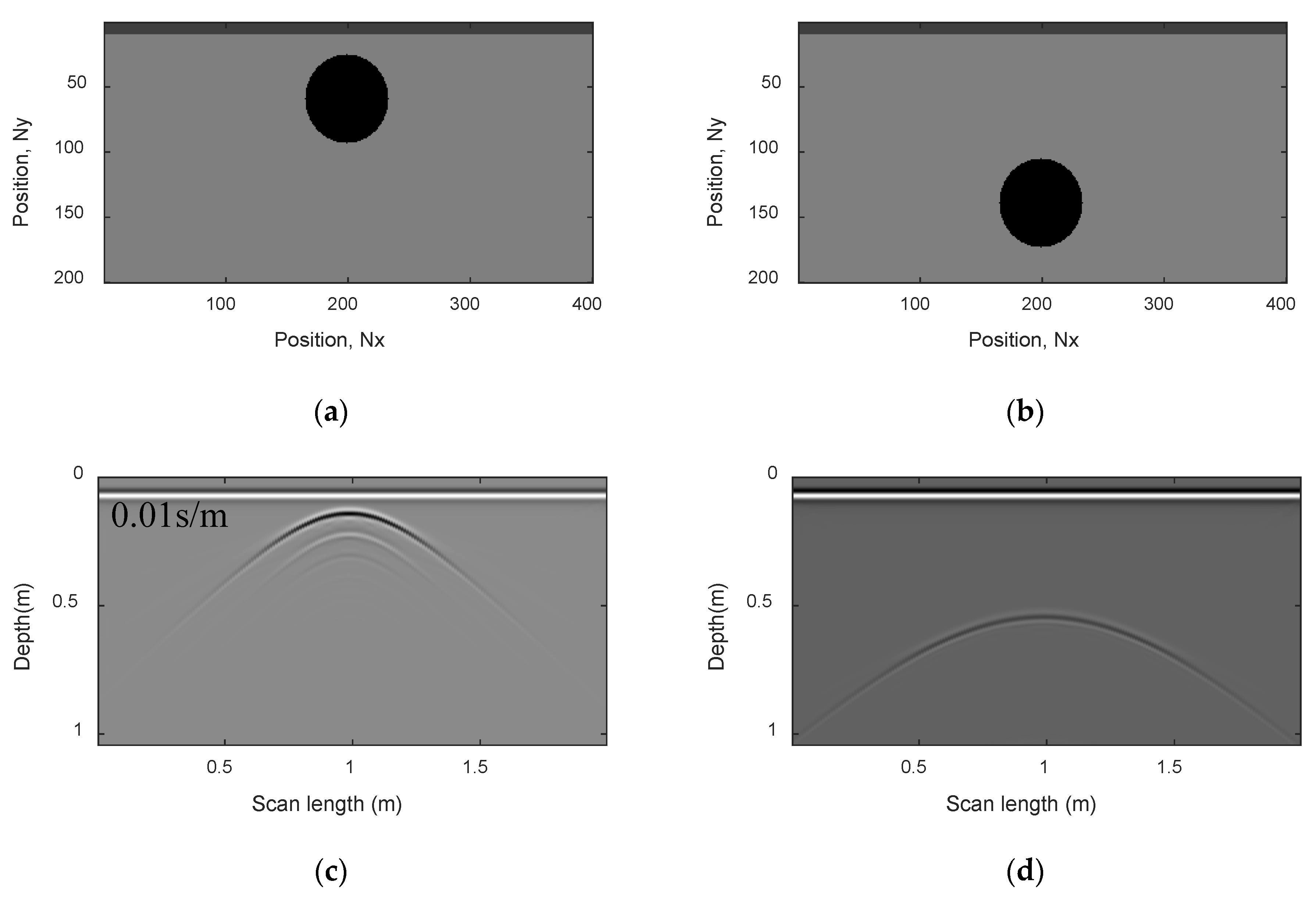 Proceedings 63 00037 g004