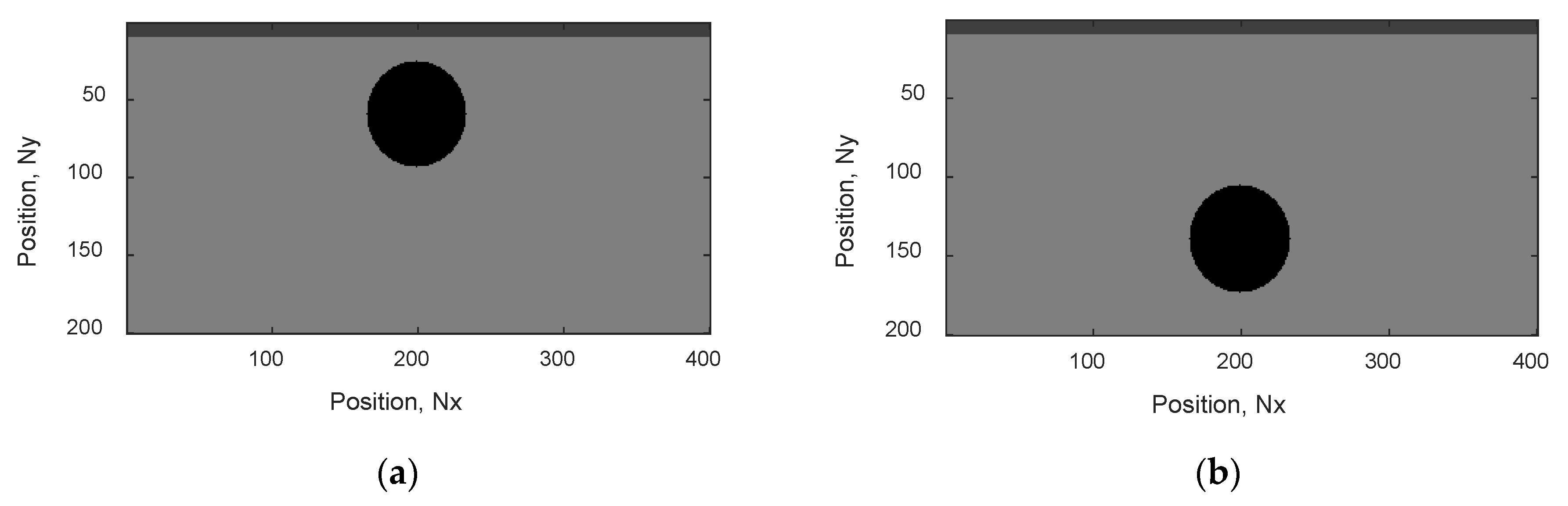 Proceedings 63 00037 g005a
