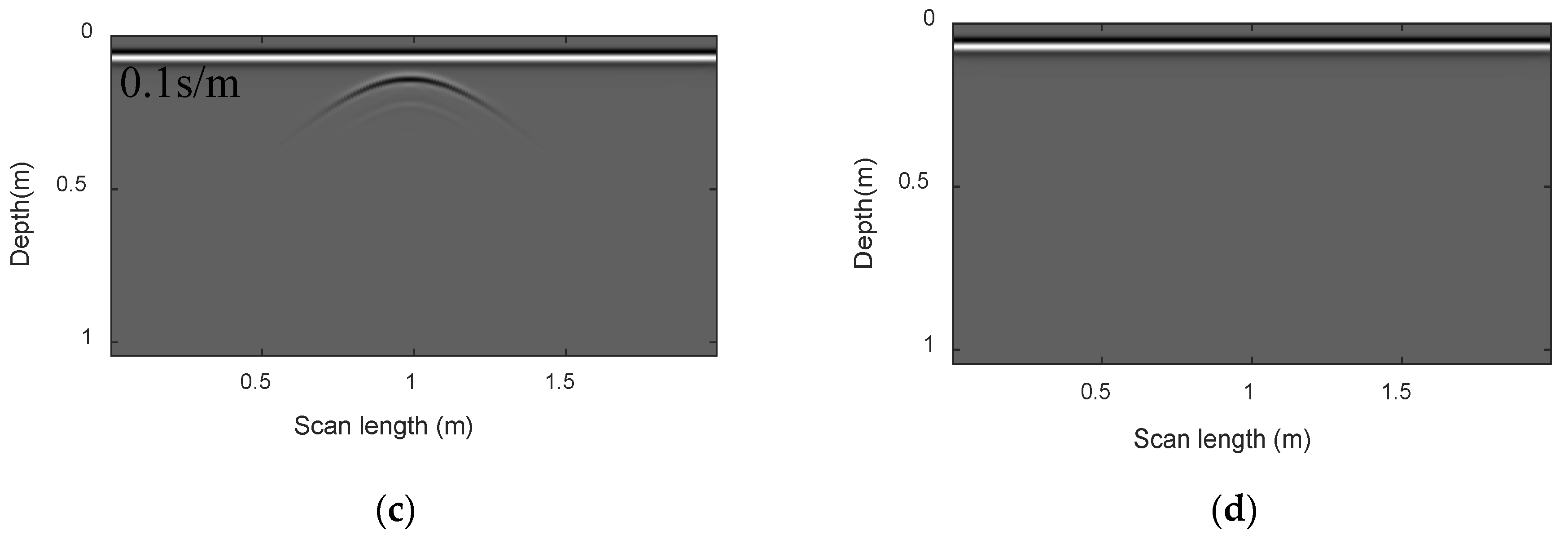 Proceedings 63 00037 g005b