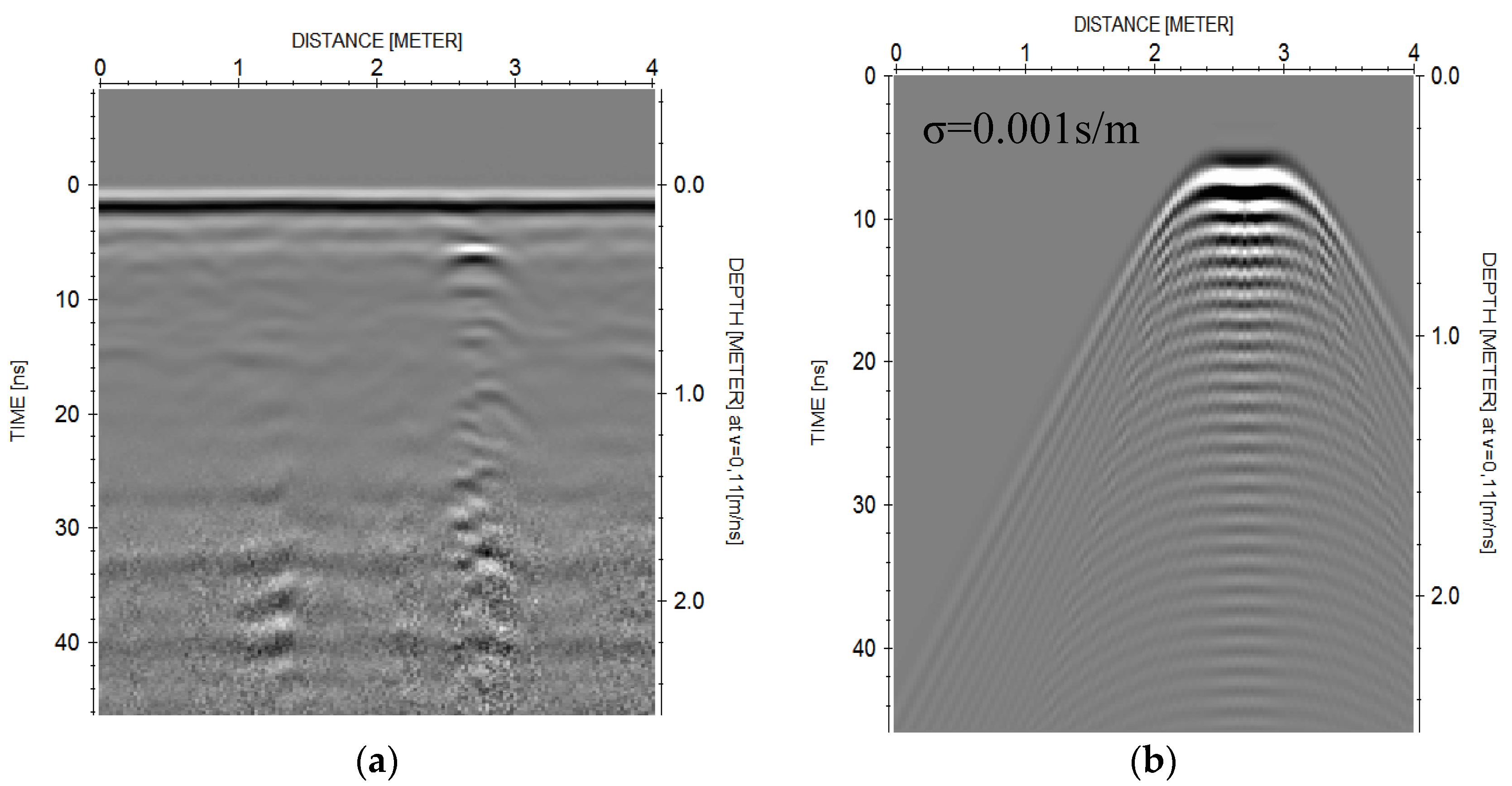 Proceedings 63 00037 g008