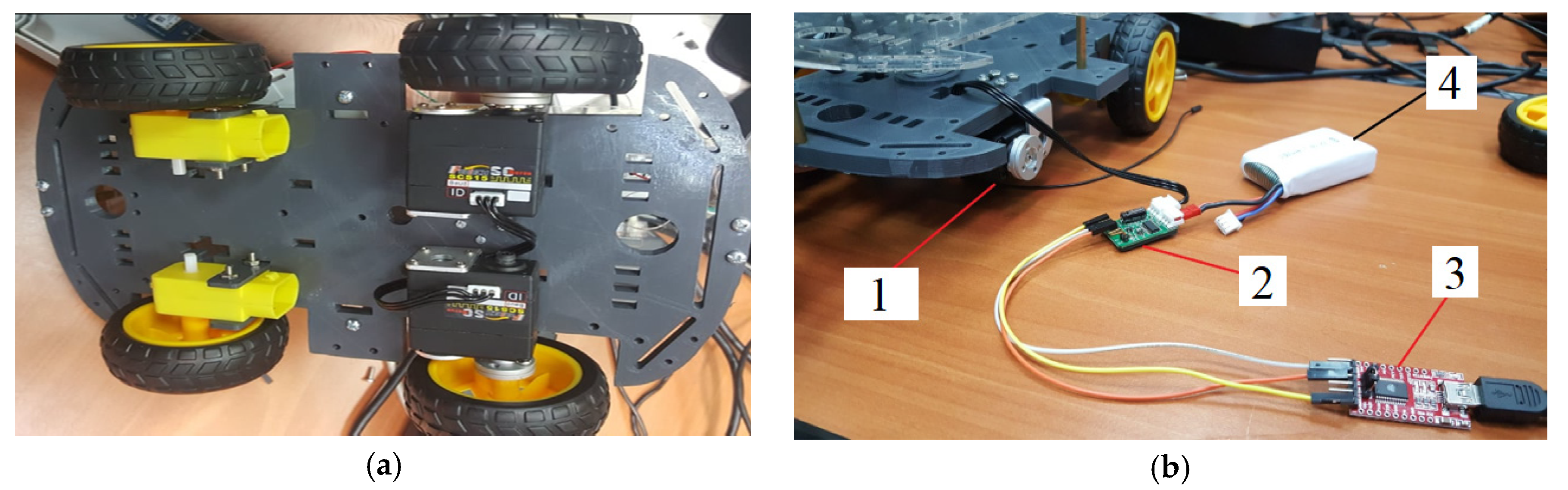 Proceedings 63 00038 g007