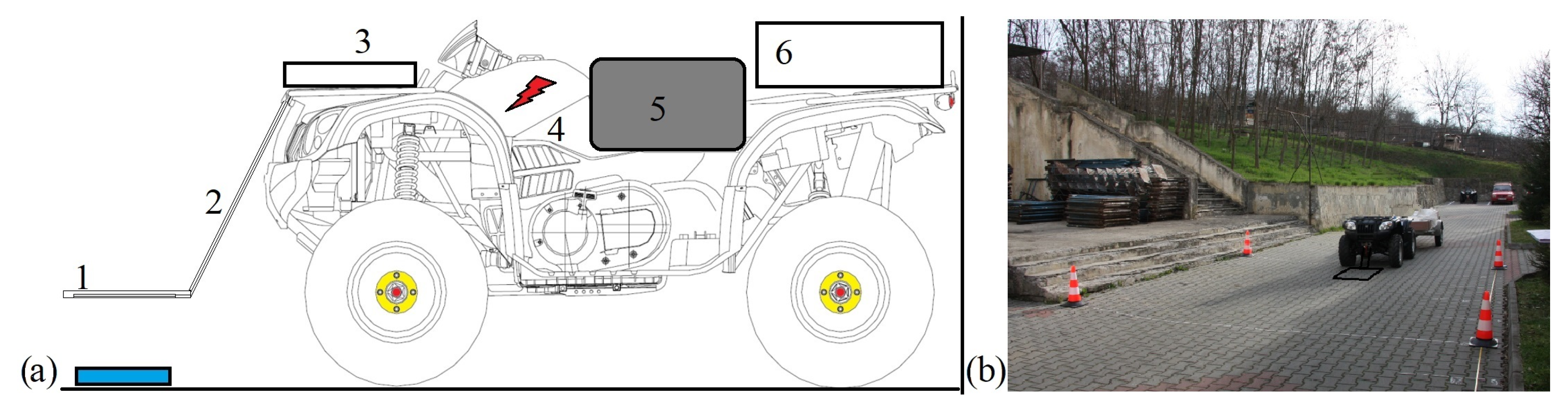 Proceedings 63 00038 g011